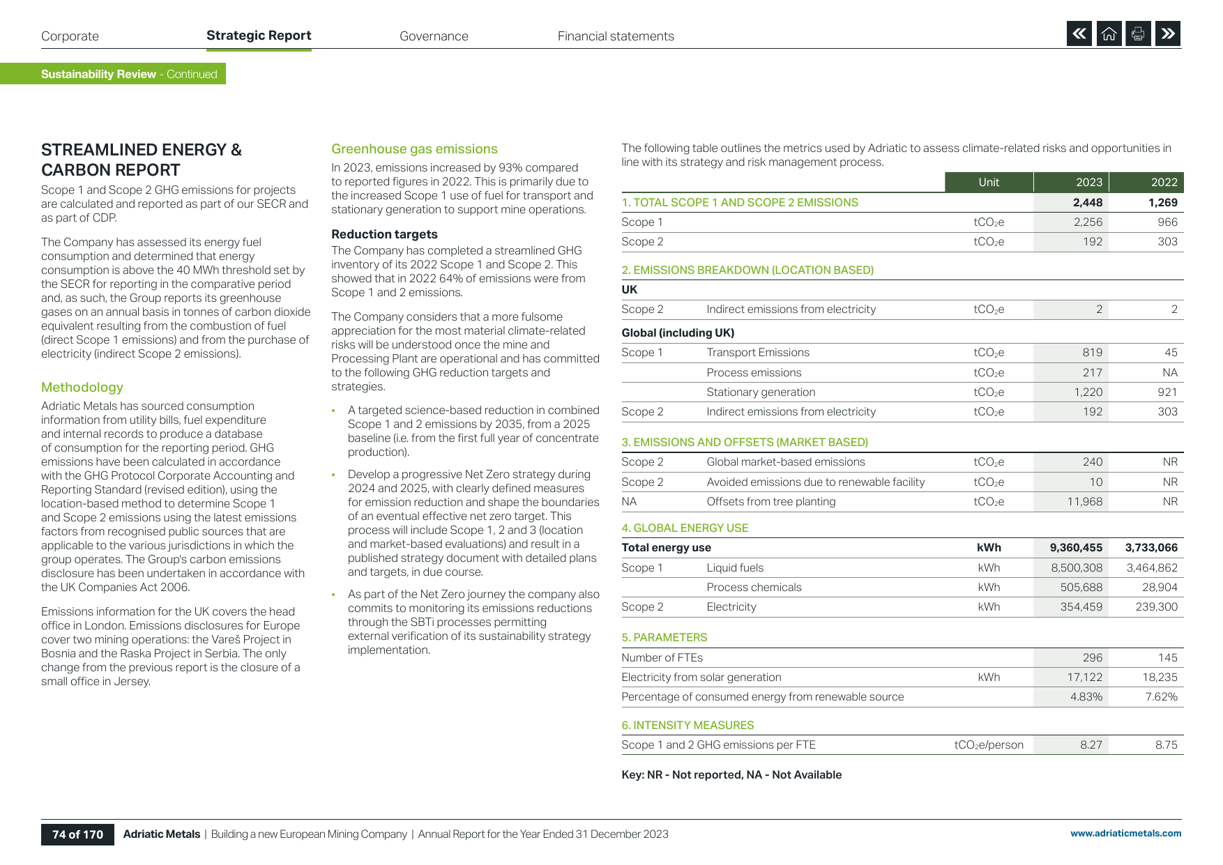 Emissions data extracted from page 74