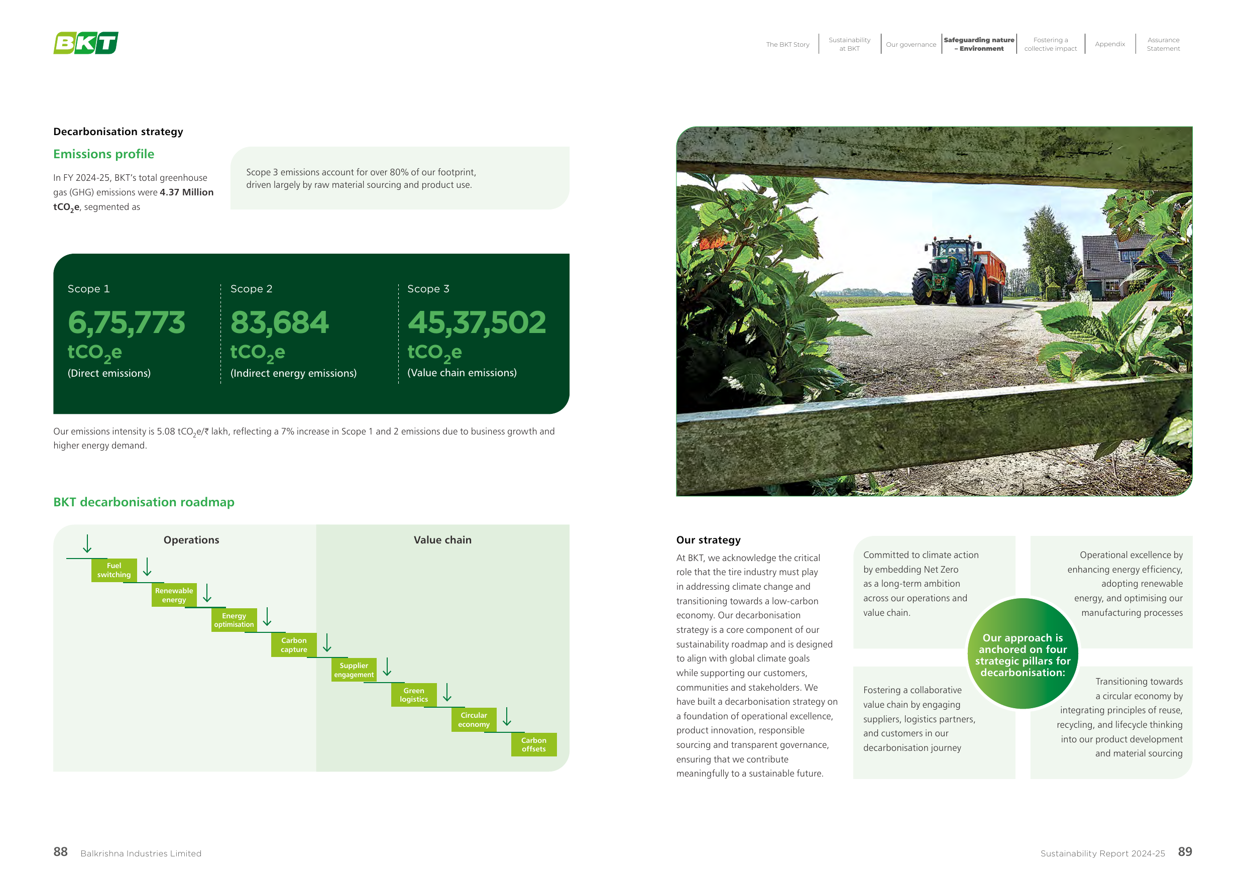 Emissions data extracted from page 45