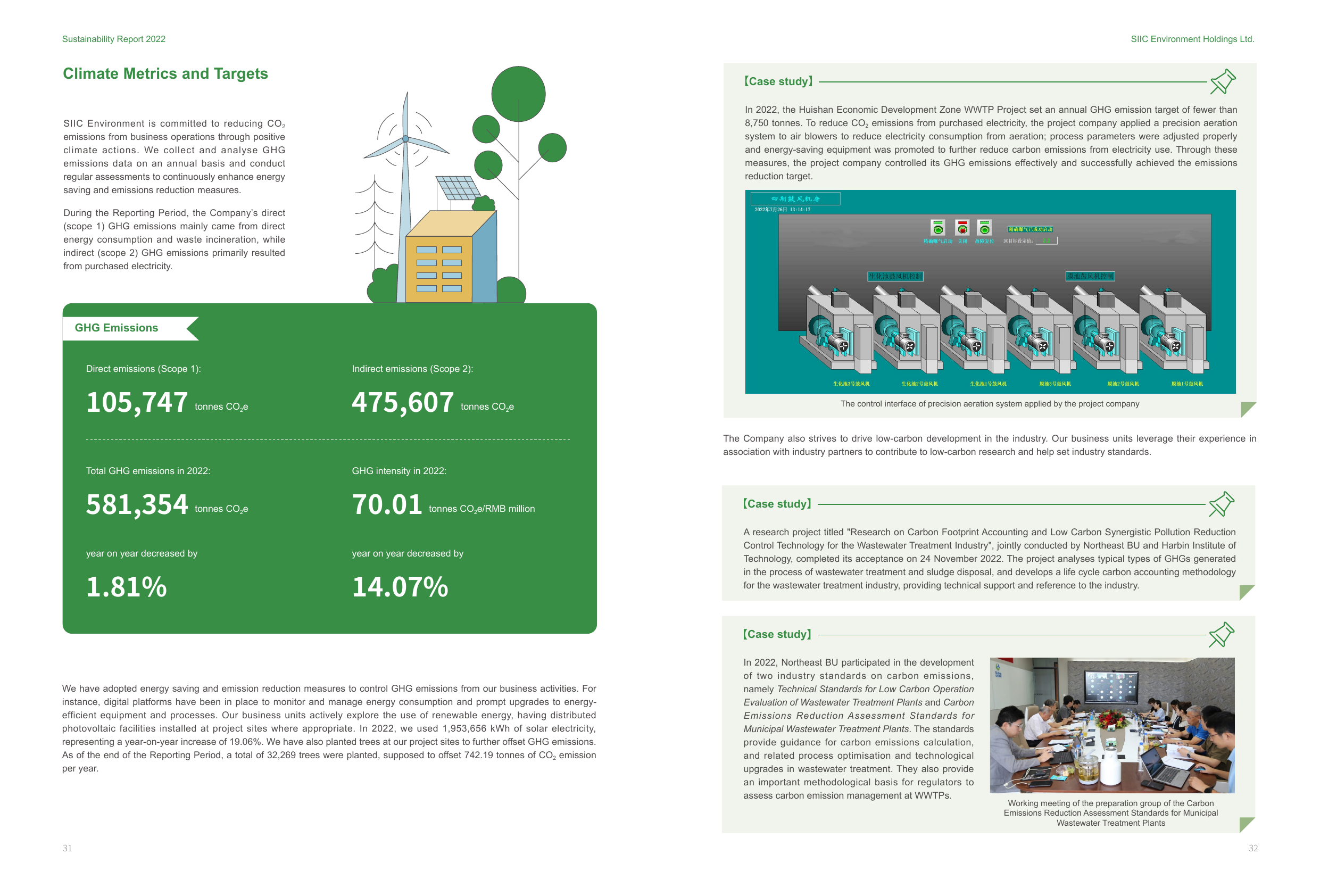 Emissions data extracted from page 18
