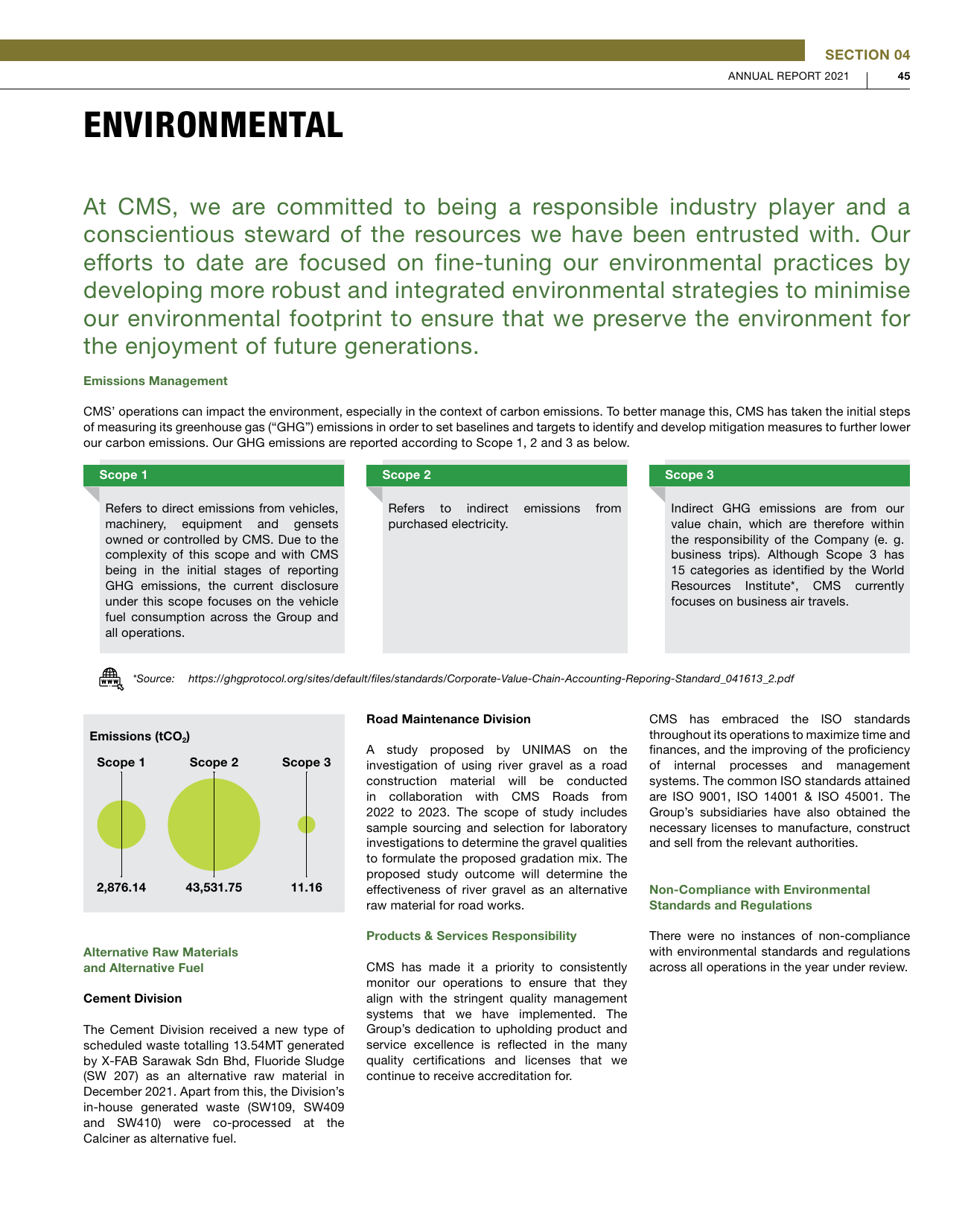 Emissions data extracted from page 47