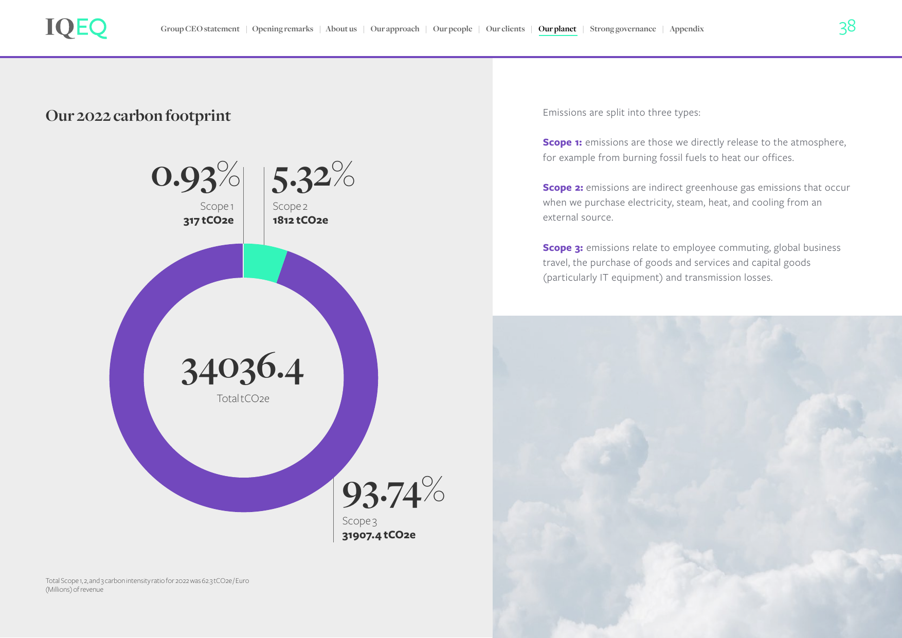 Emissions data extracted from page 39