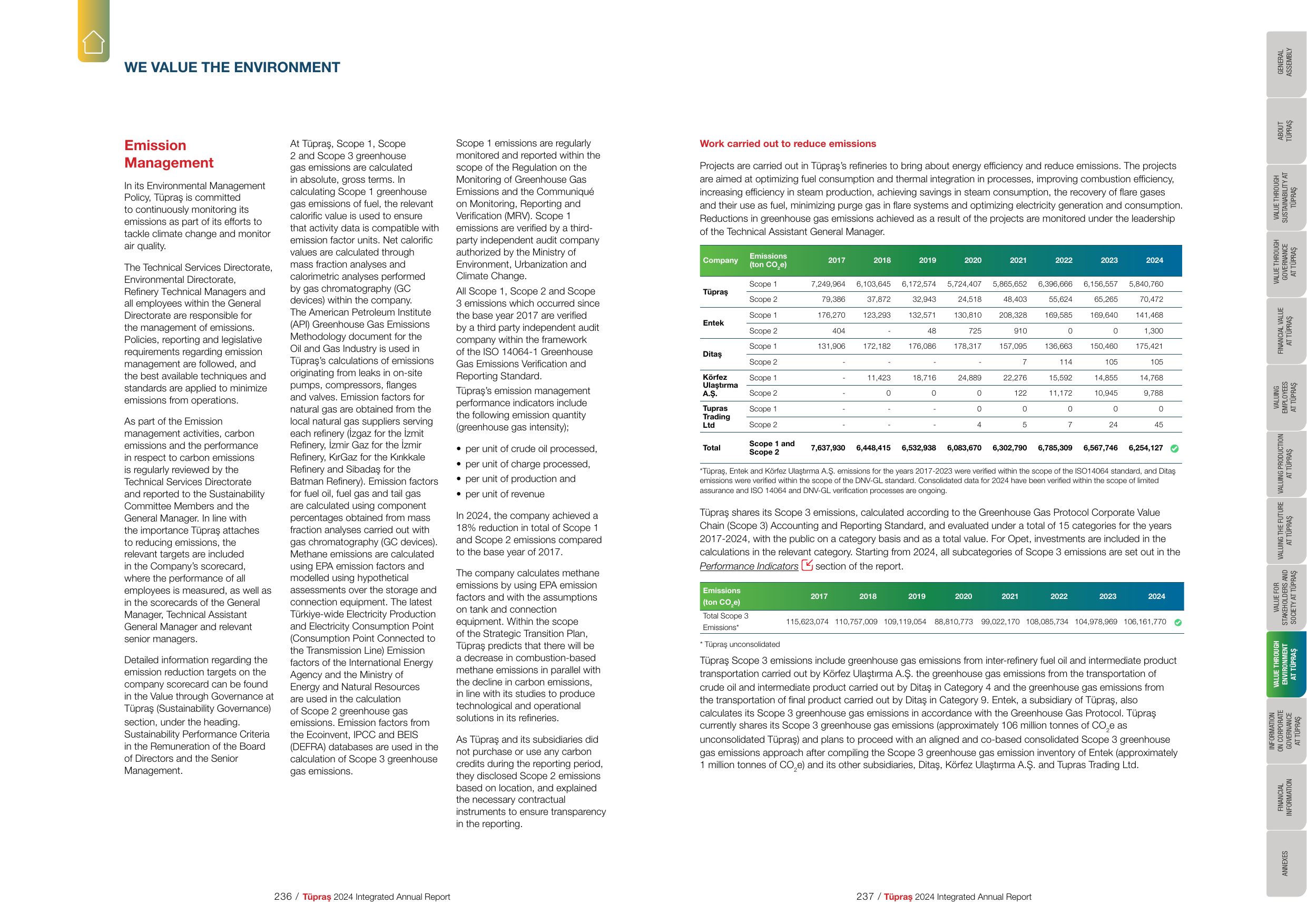 Emissions data extracted from page 120