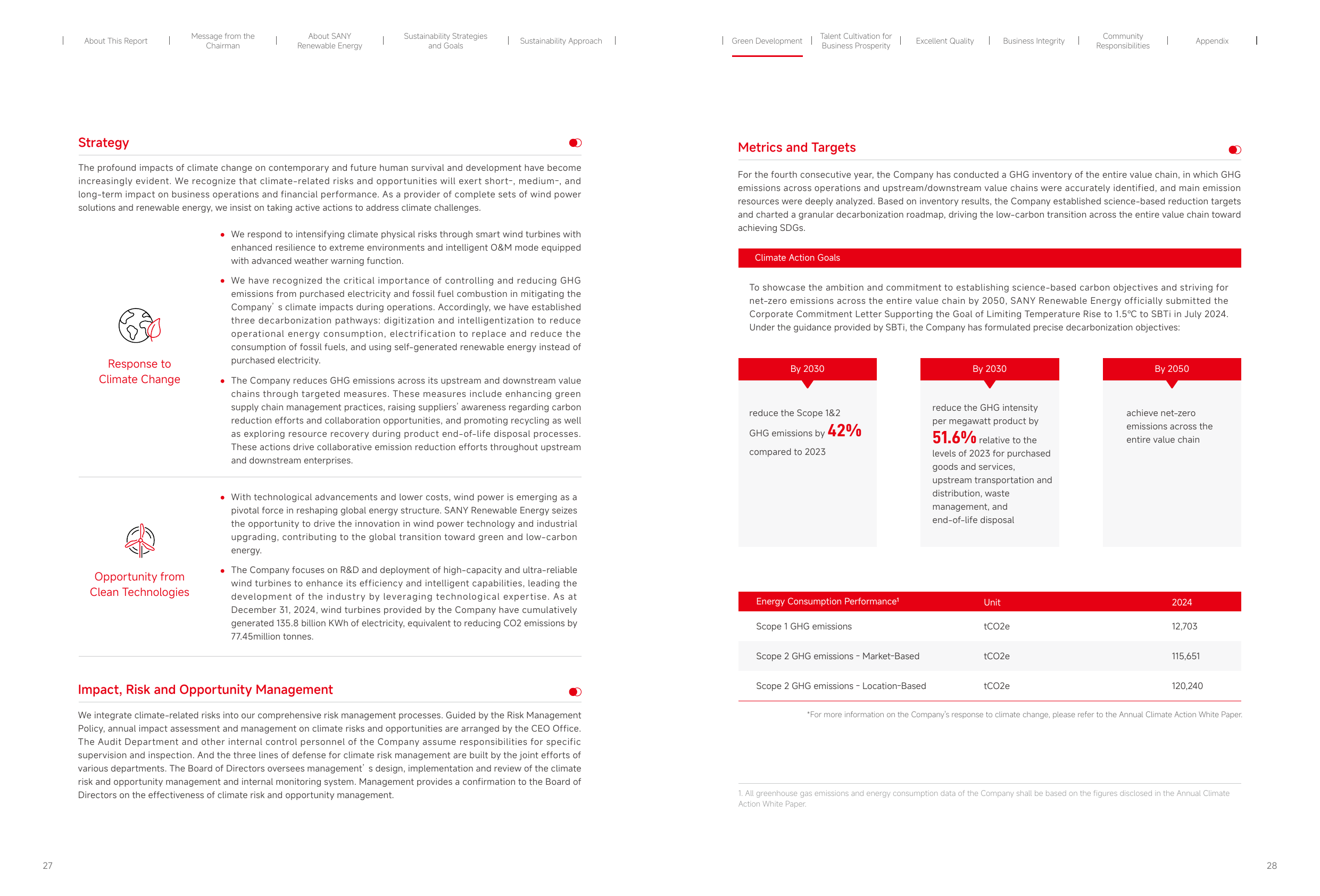 Emissions data extracted from page 16