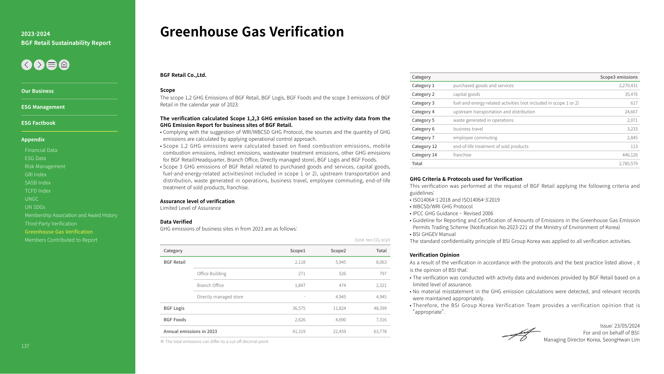 Emissions data extracted from page 137