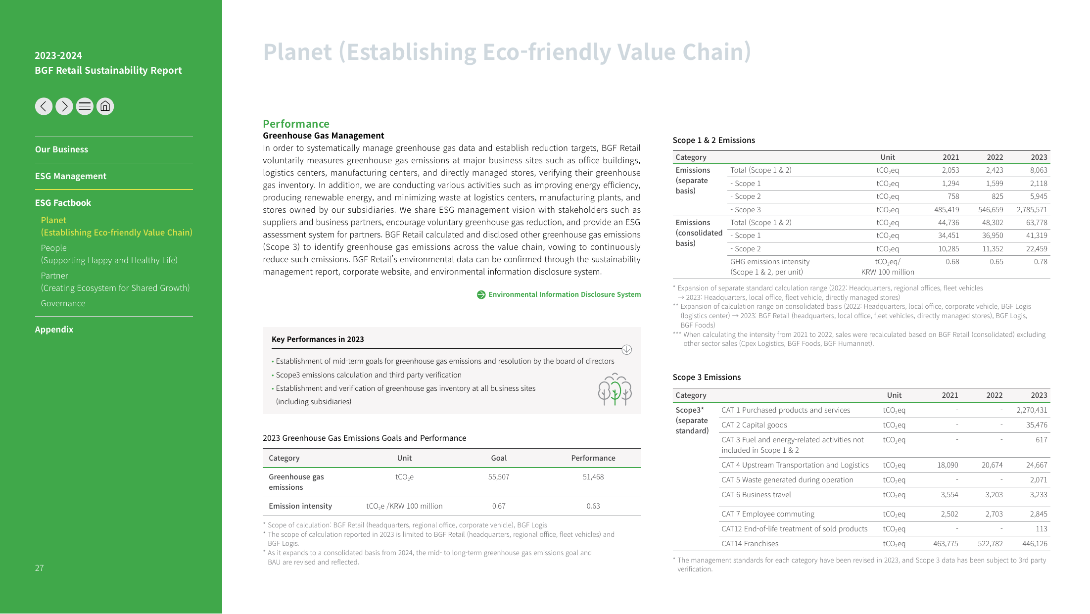 Emissions data extracted from page 27