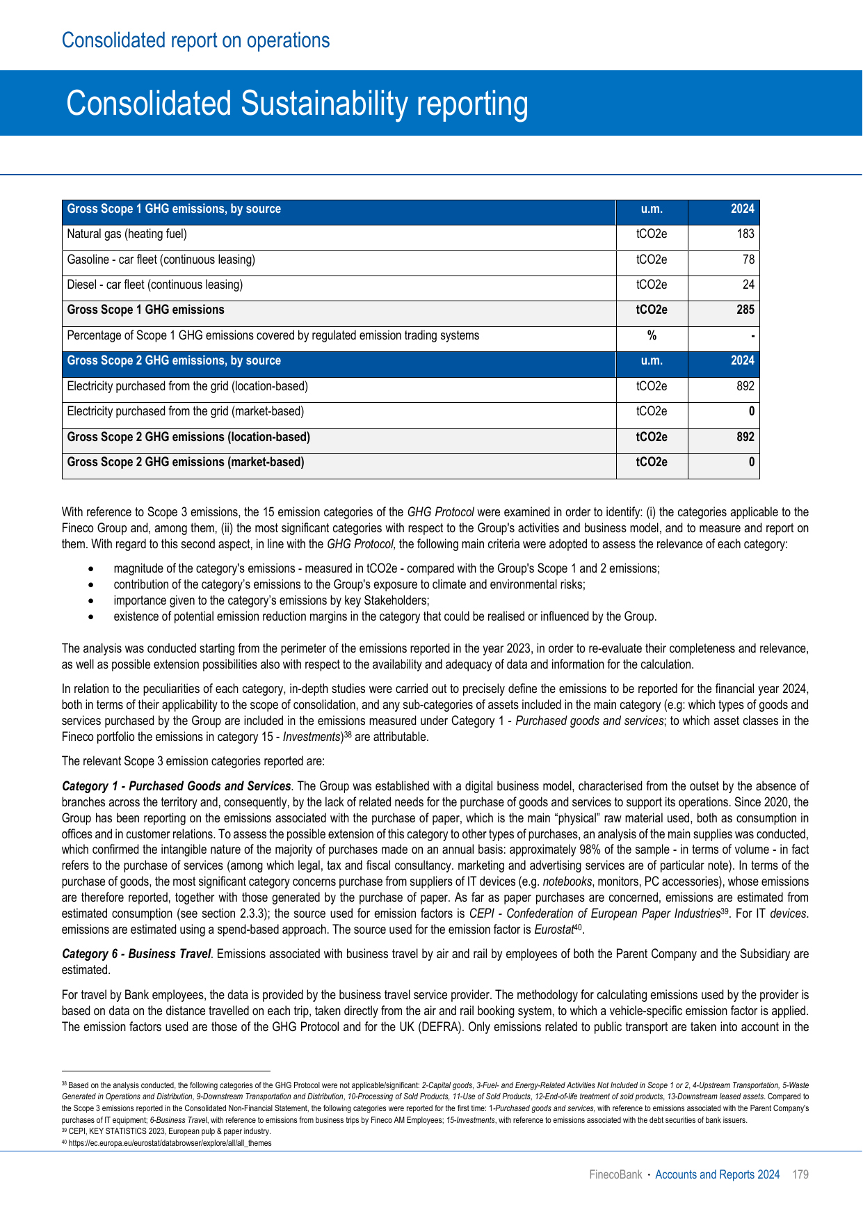 Emissions data extracted from page 81