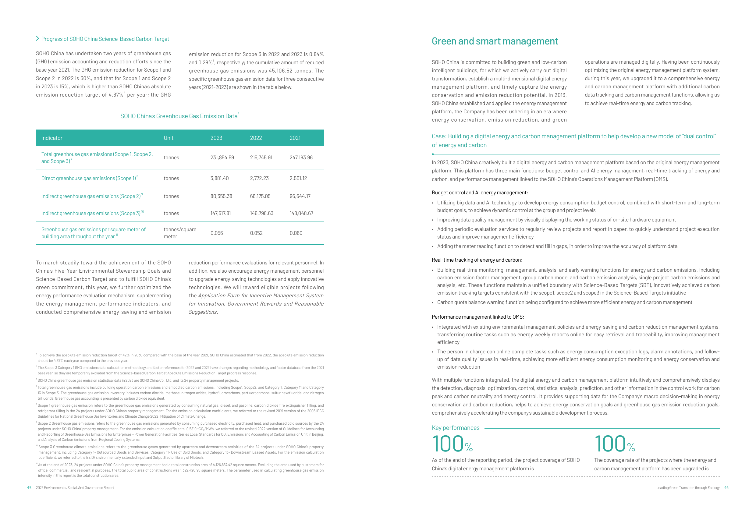 Emissions data extracted from page 25