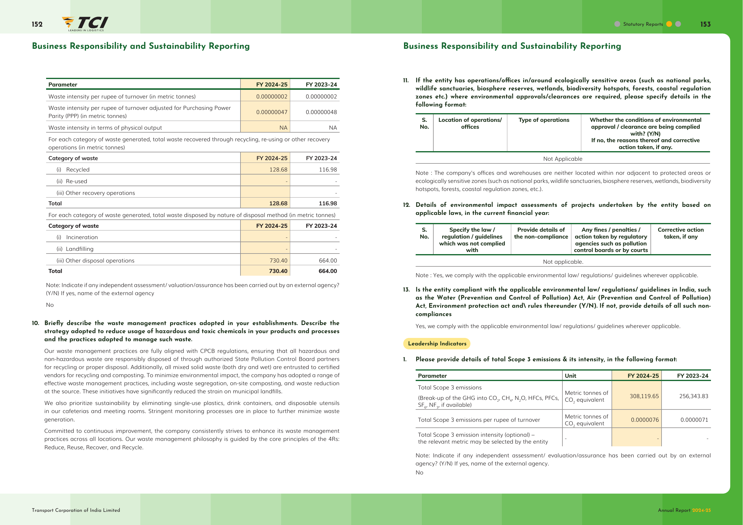 Emissions data extracted from page 18
