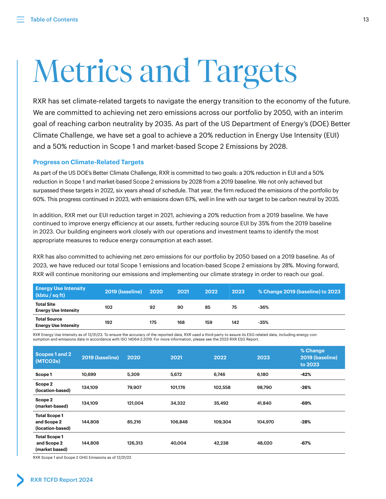 Emissions data extracted from page 13