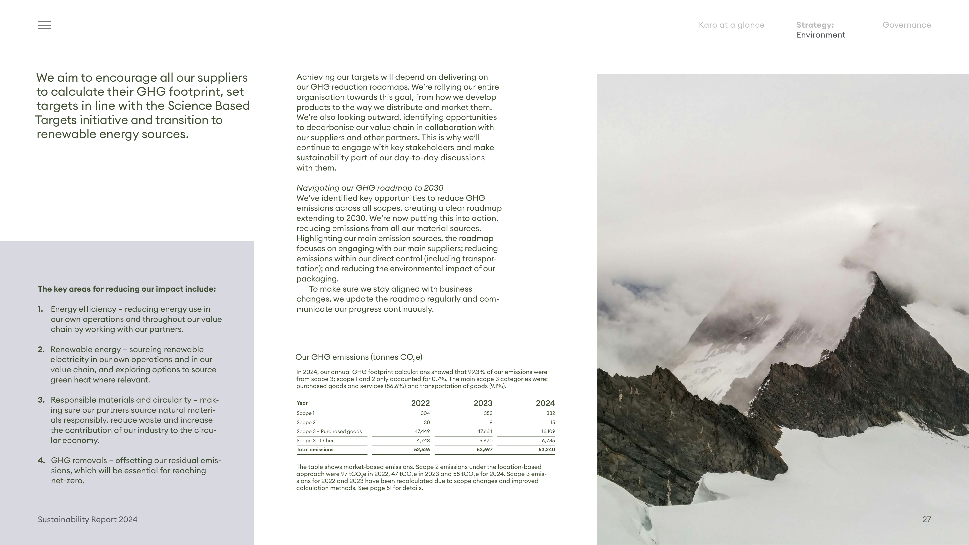 Emissions data extracted from page 27