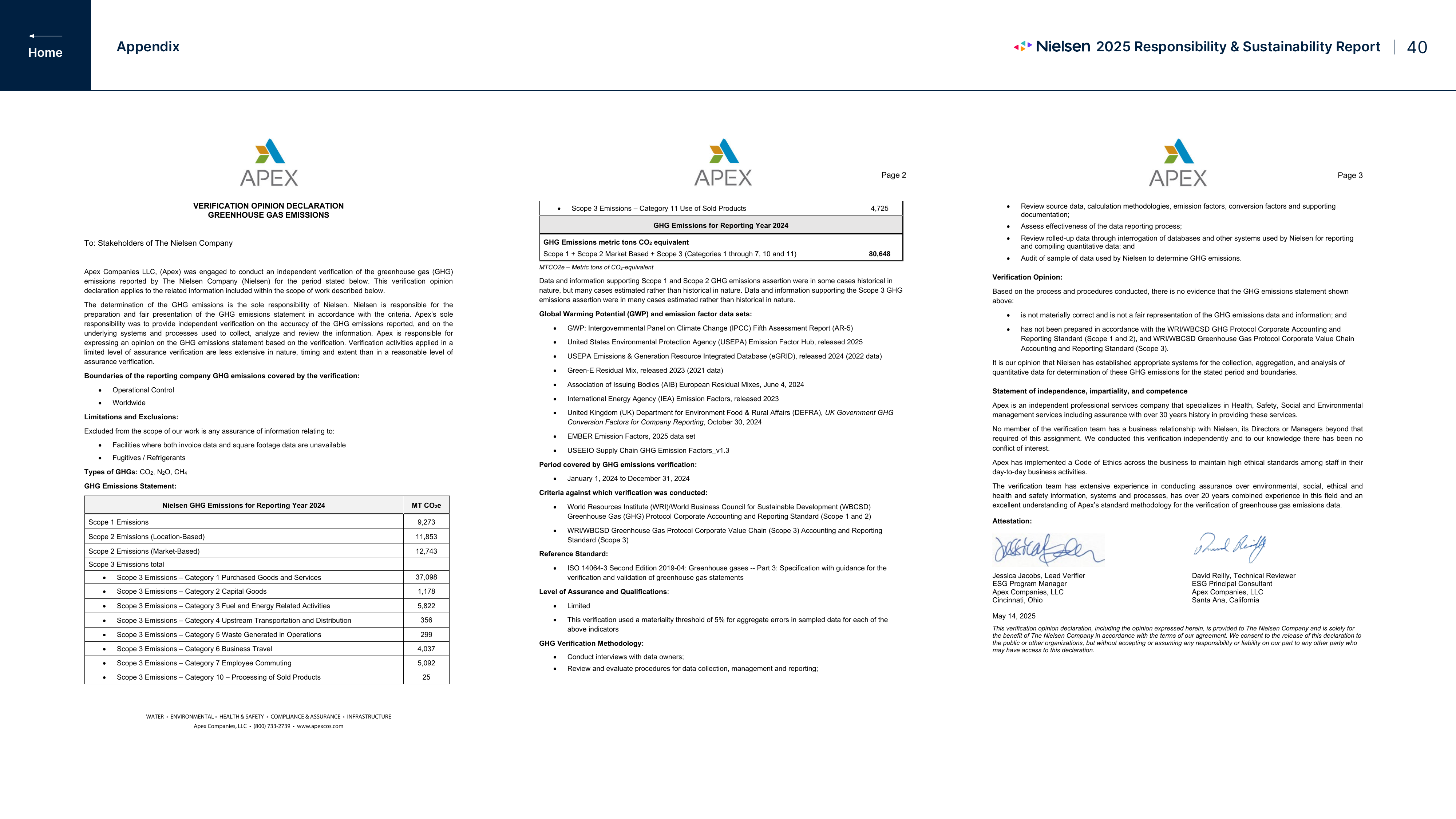 Emissions data extracted from page 40