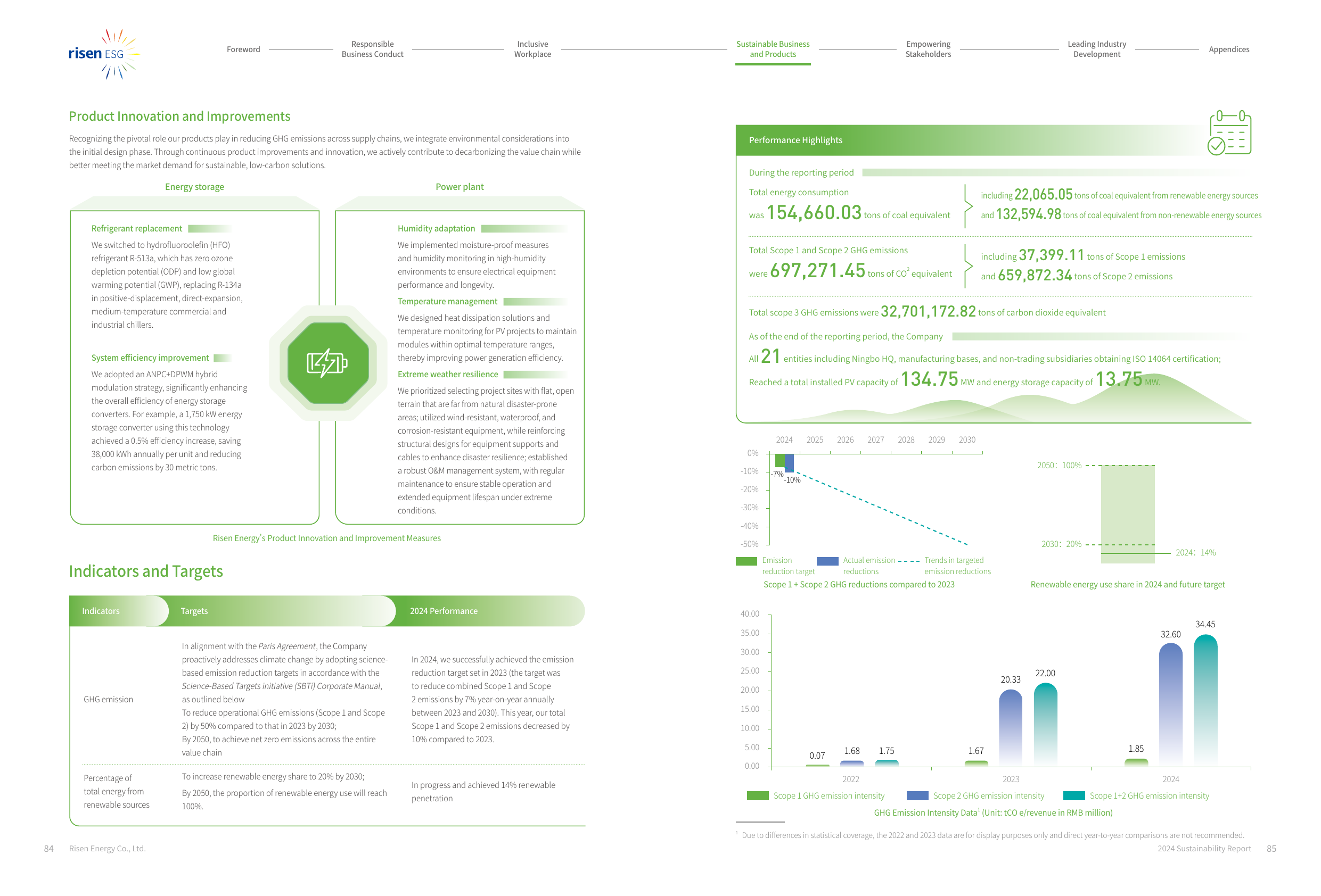 Emissions data extracted from page 44