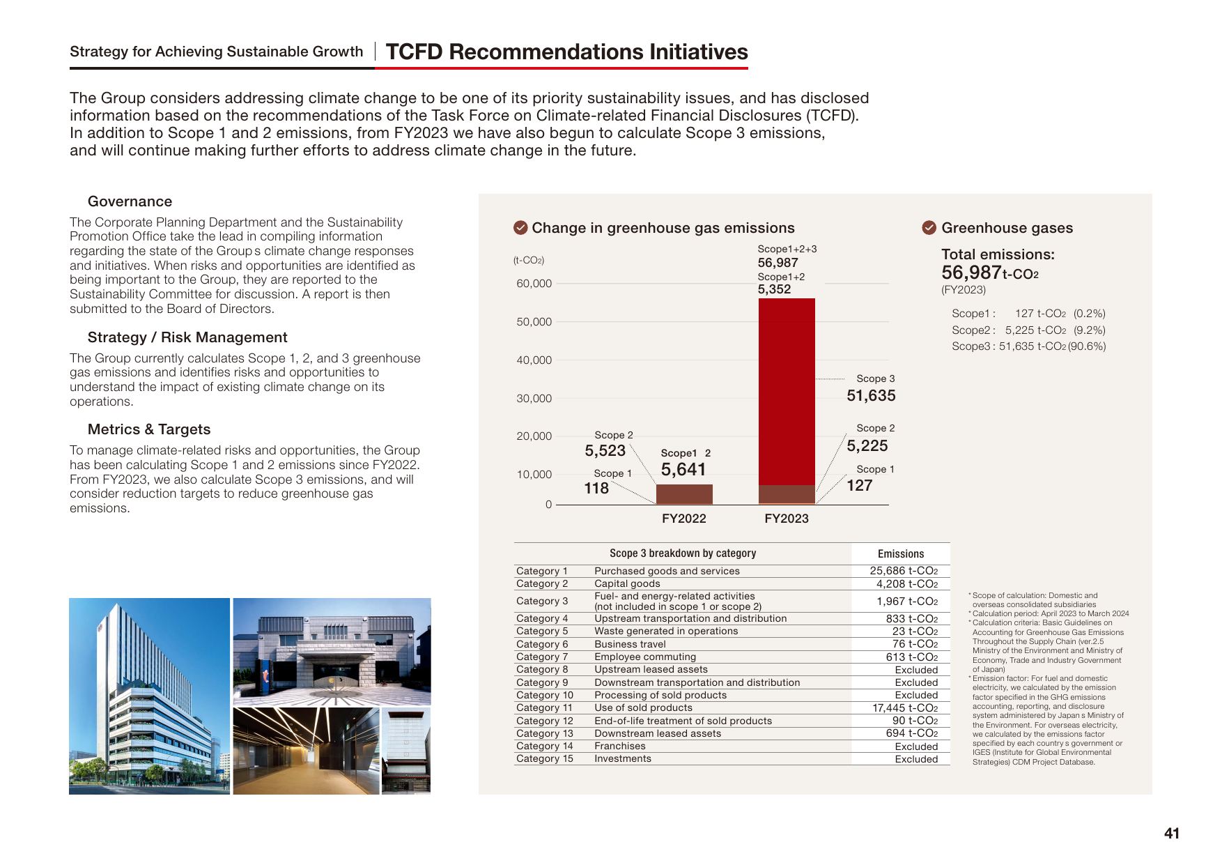 Emissions data extracted from page 41