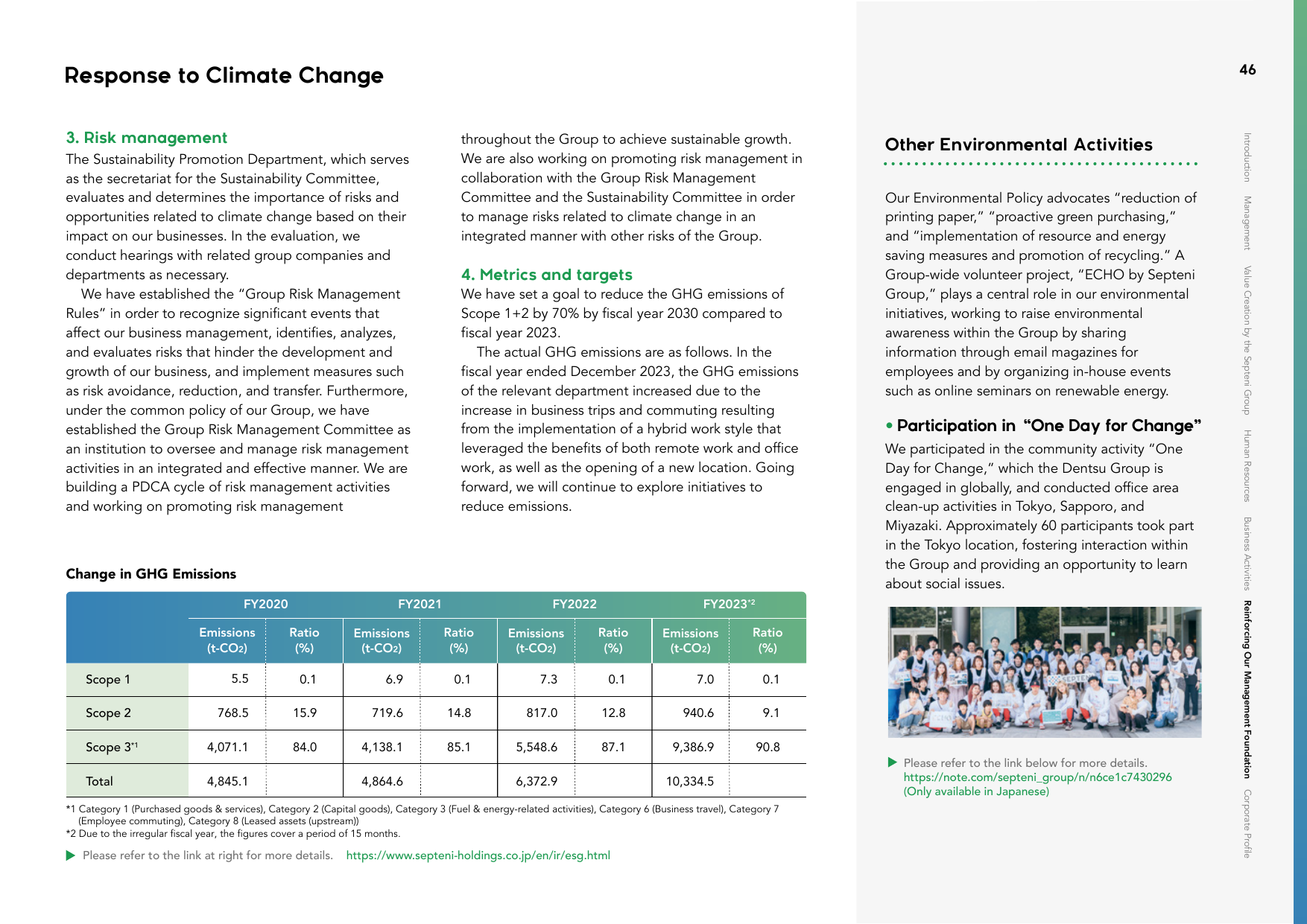 Emissions data extracted from page 47