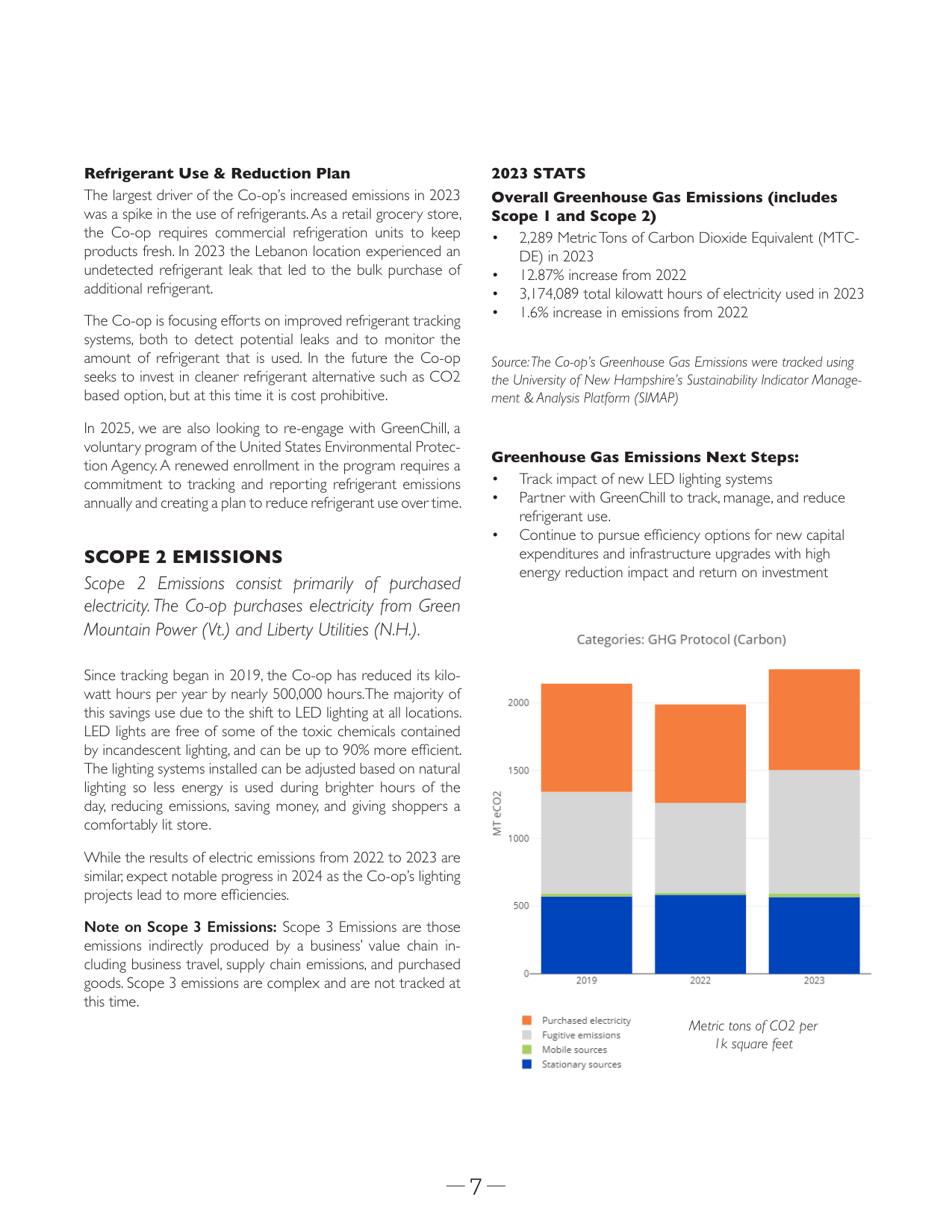 Emissions data extracted from page 7