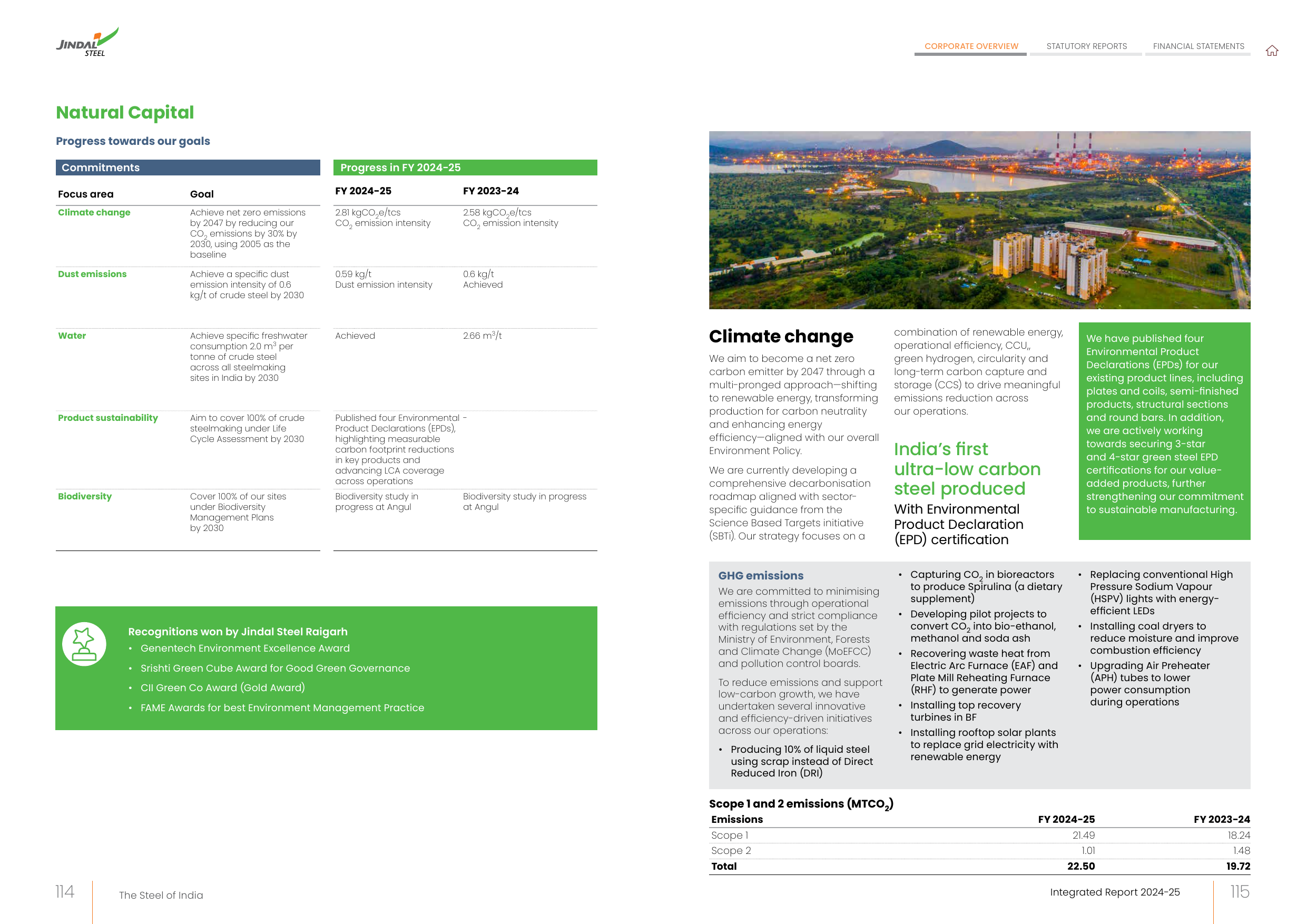 Emissions data extracted from page 59