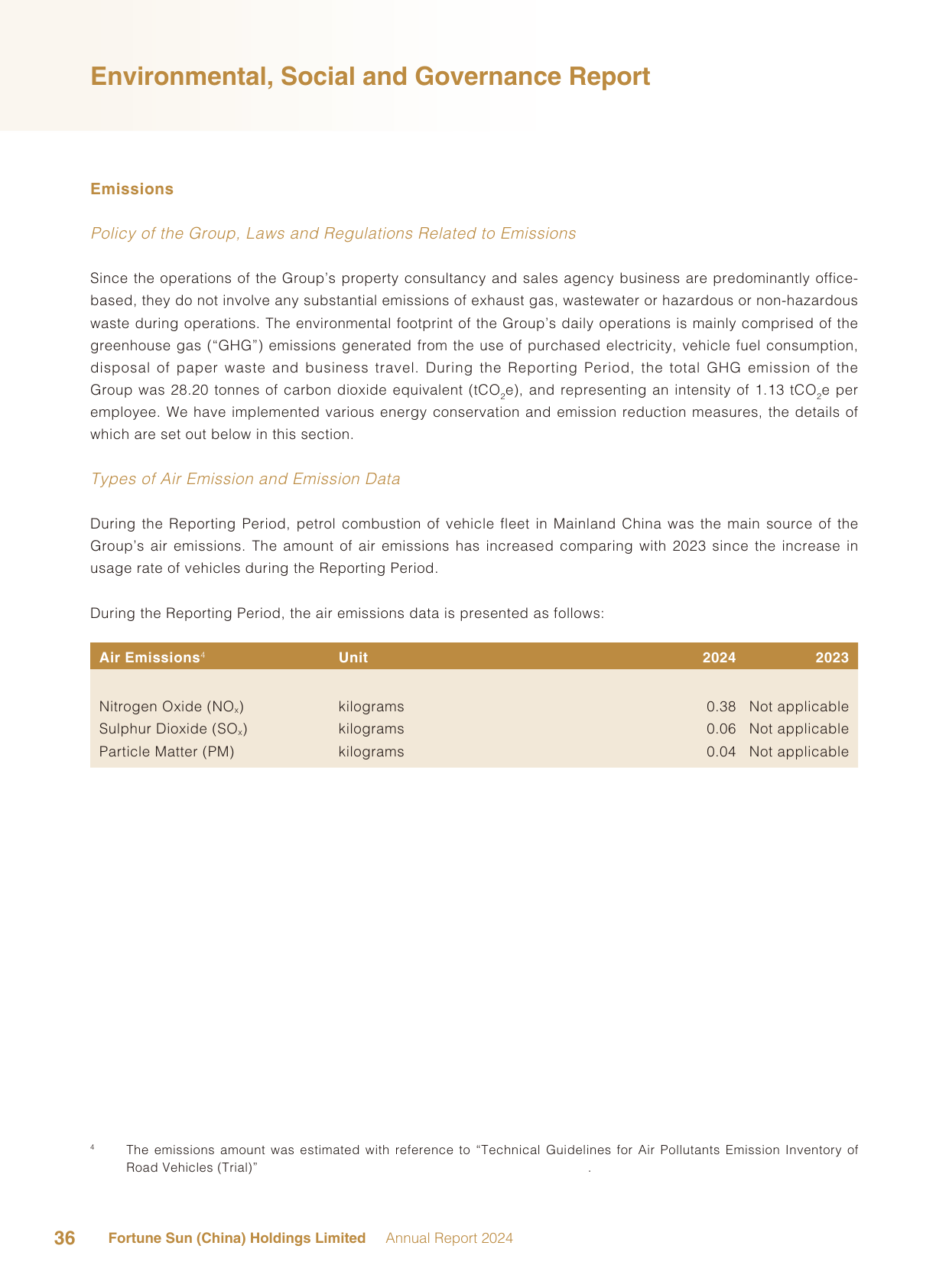Emissions data extracted from page 37