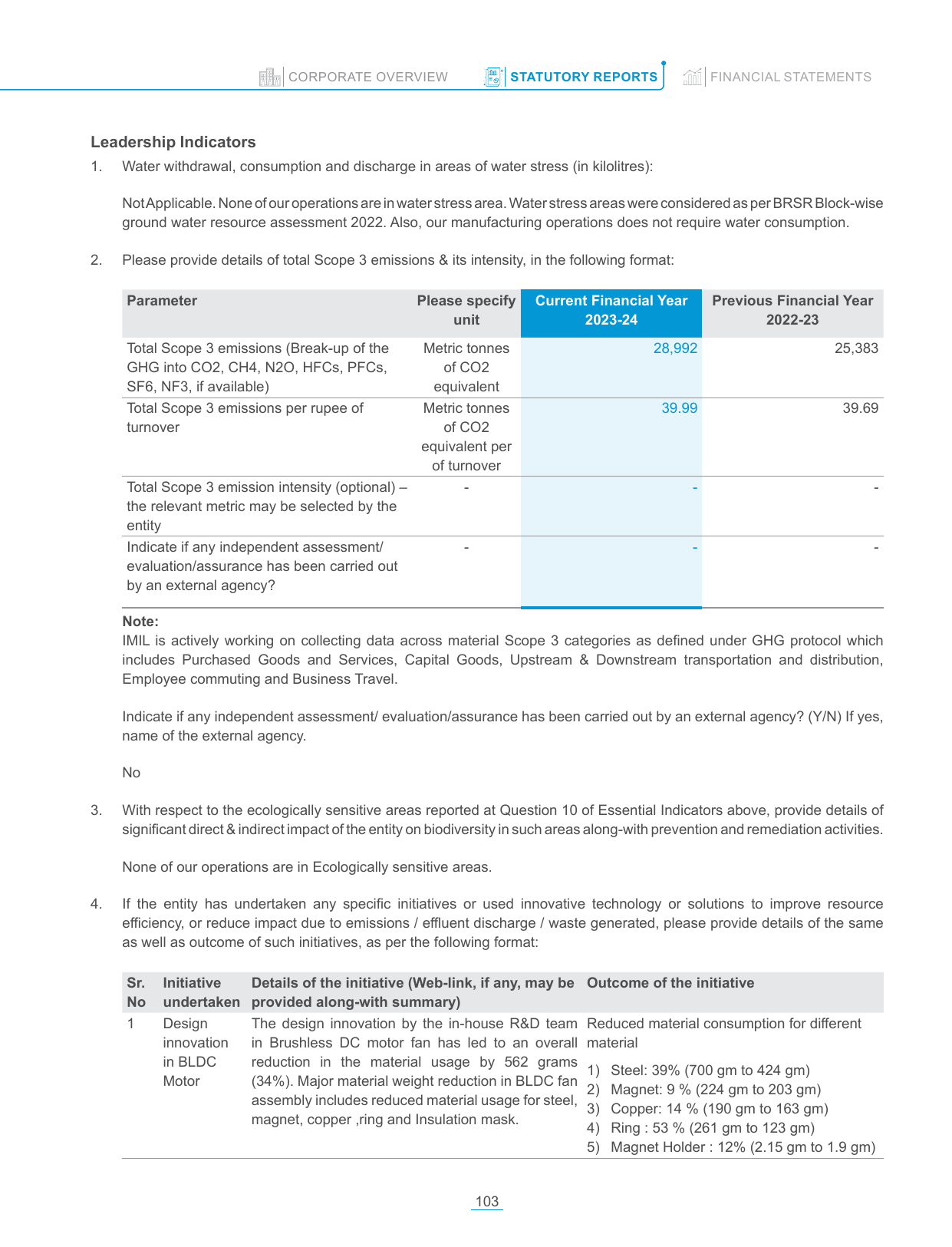Emissions data extracted from page 106