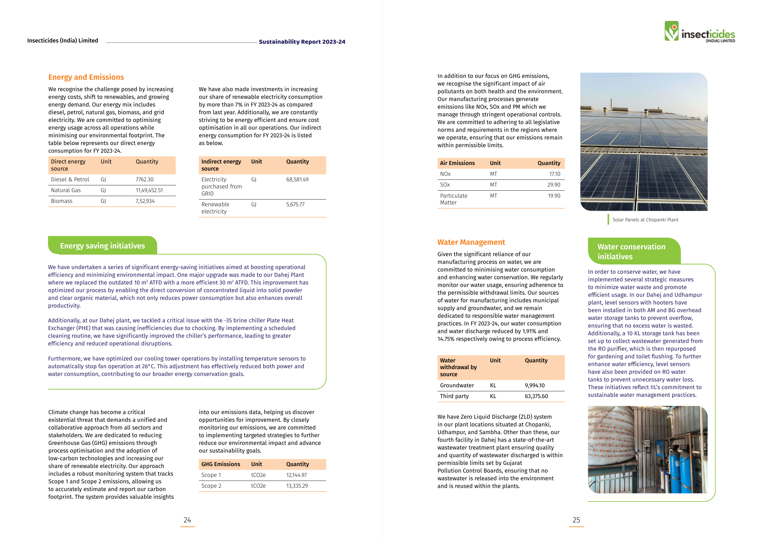 Emissions data extracted from page 14