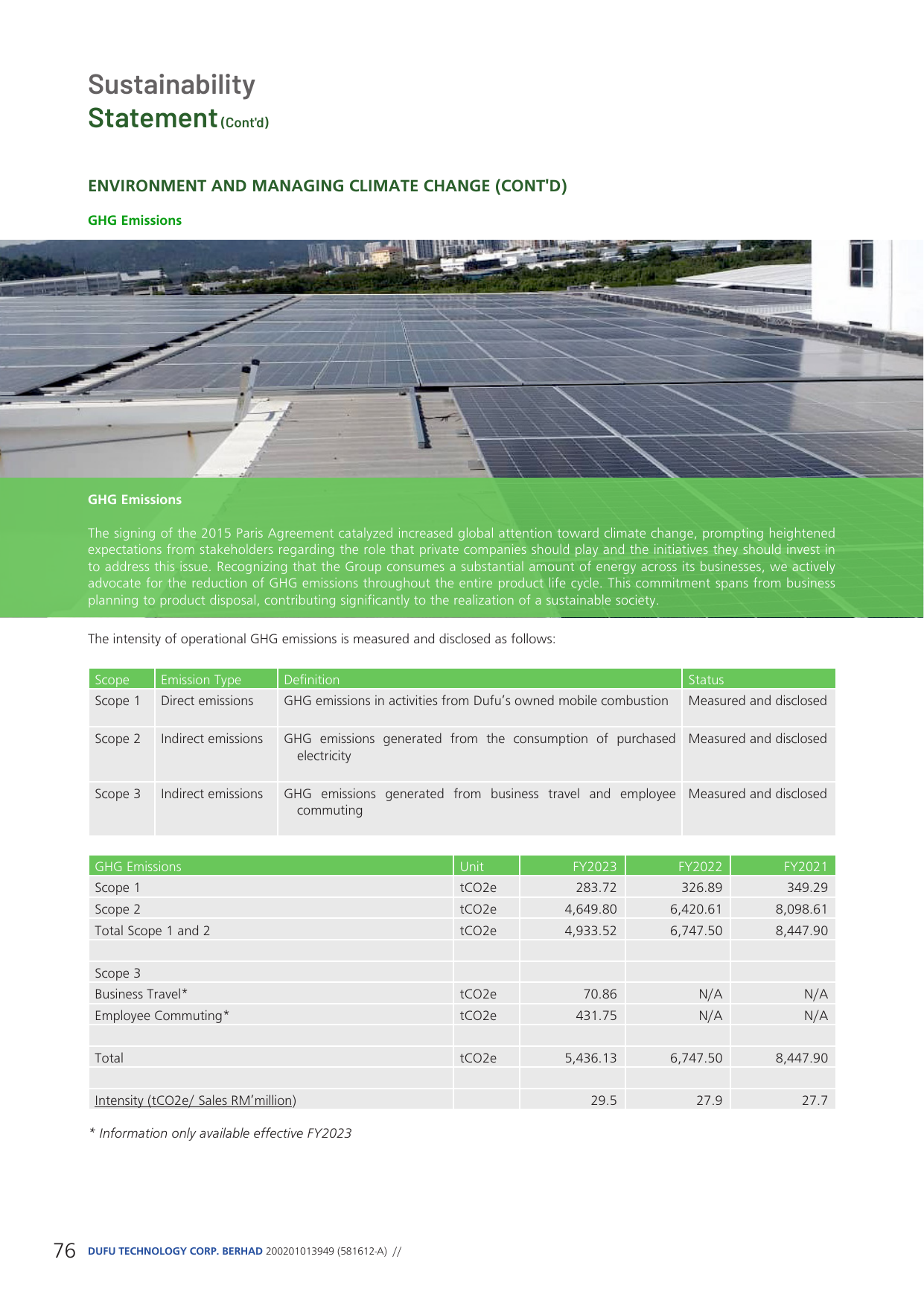 Emissions data extracted from page 77