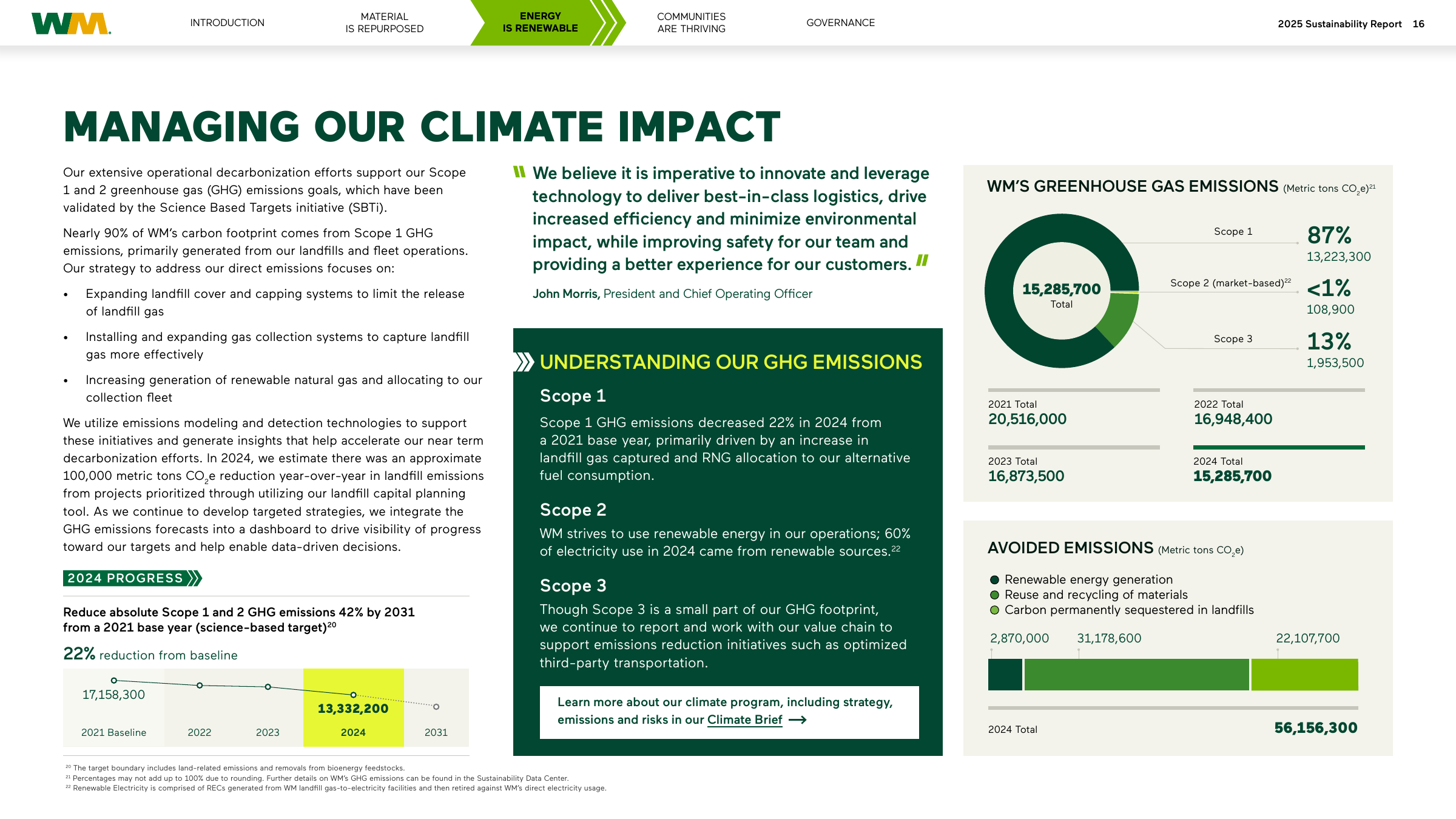 Emissions data extracted from page 16