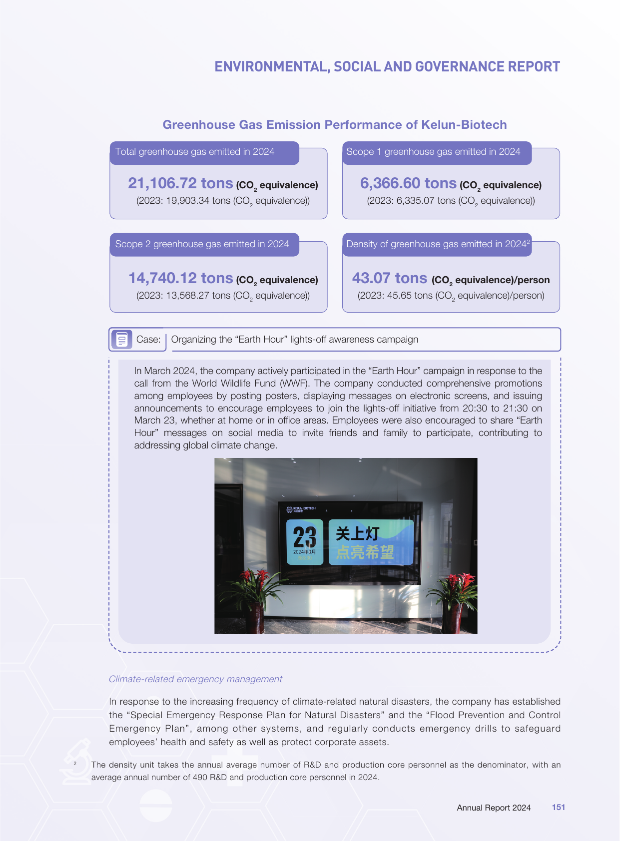 Emissions data extracted from page 152