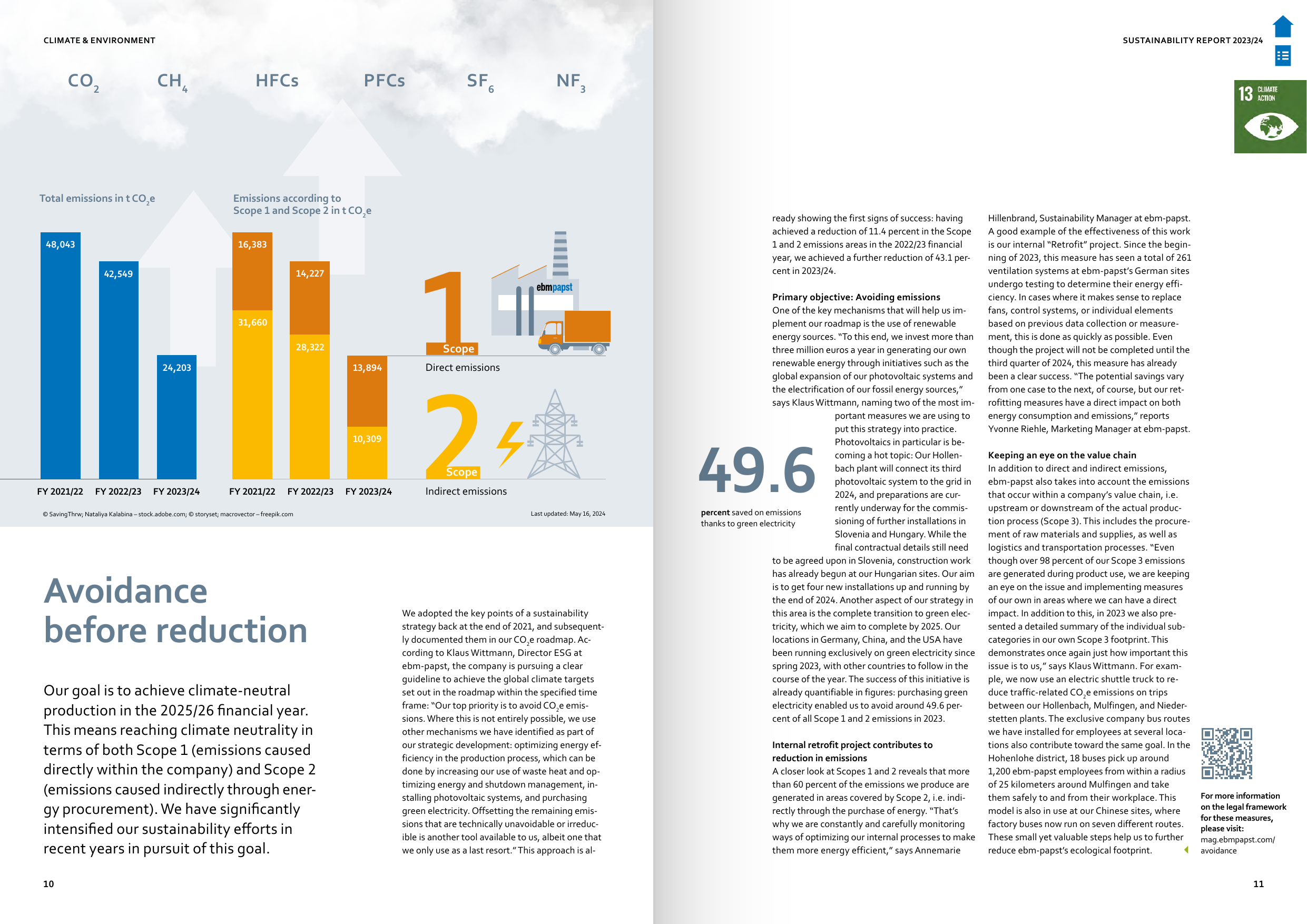 Emissions data extracted from page 6