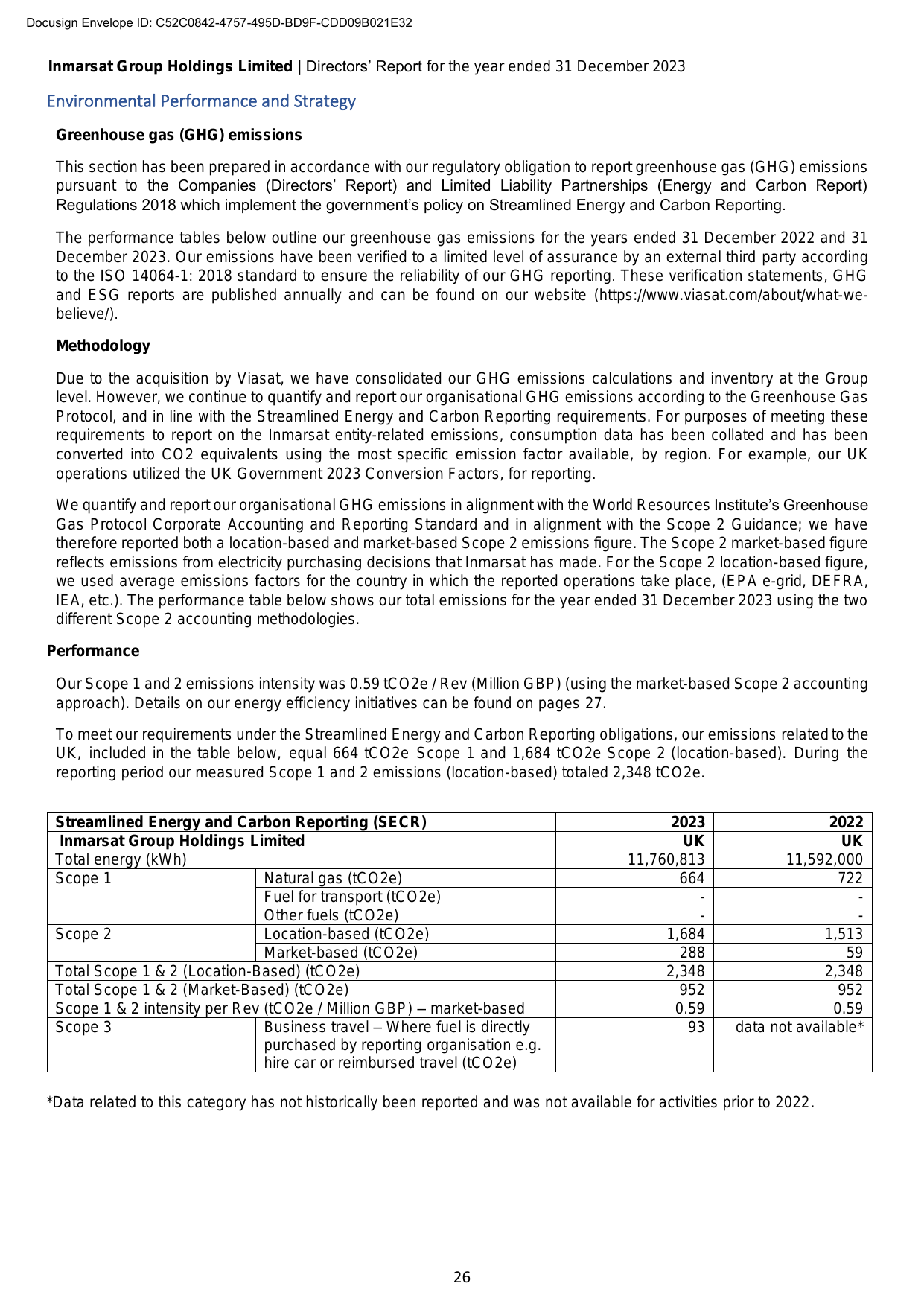 Emissions data extracted from page 28