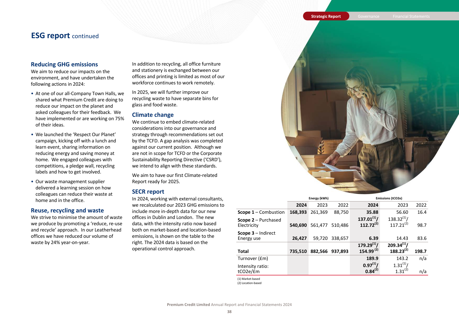 Emissions data extracted from page 40