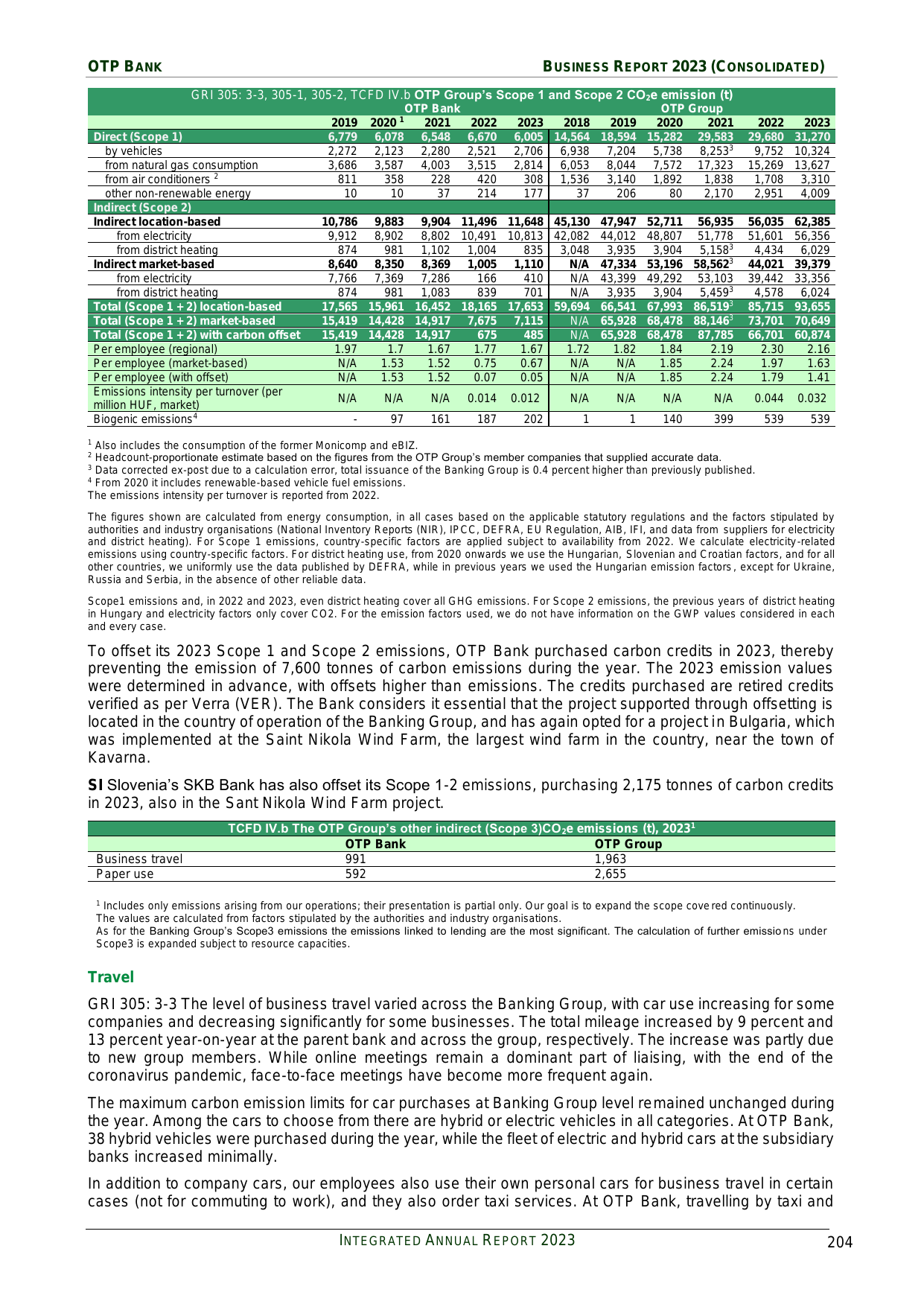 Emissions data extracted from page 204