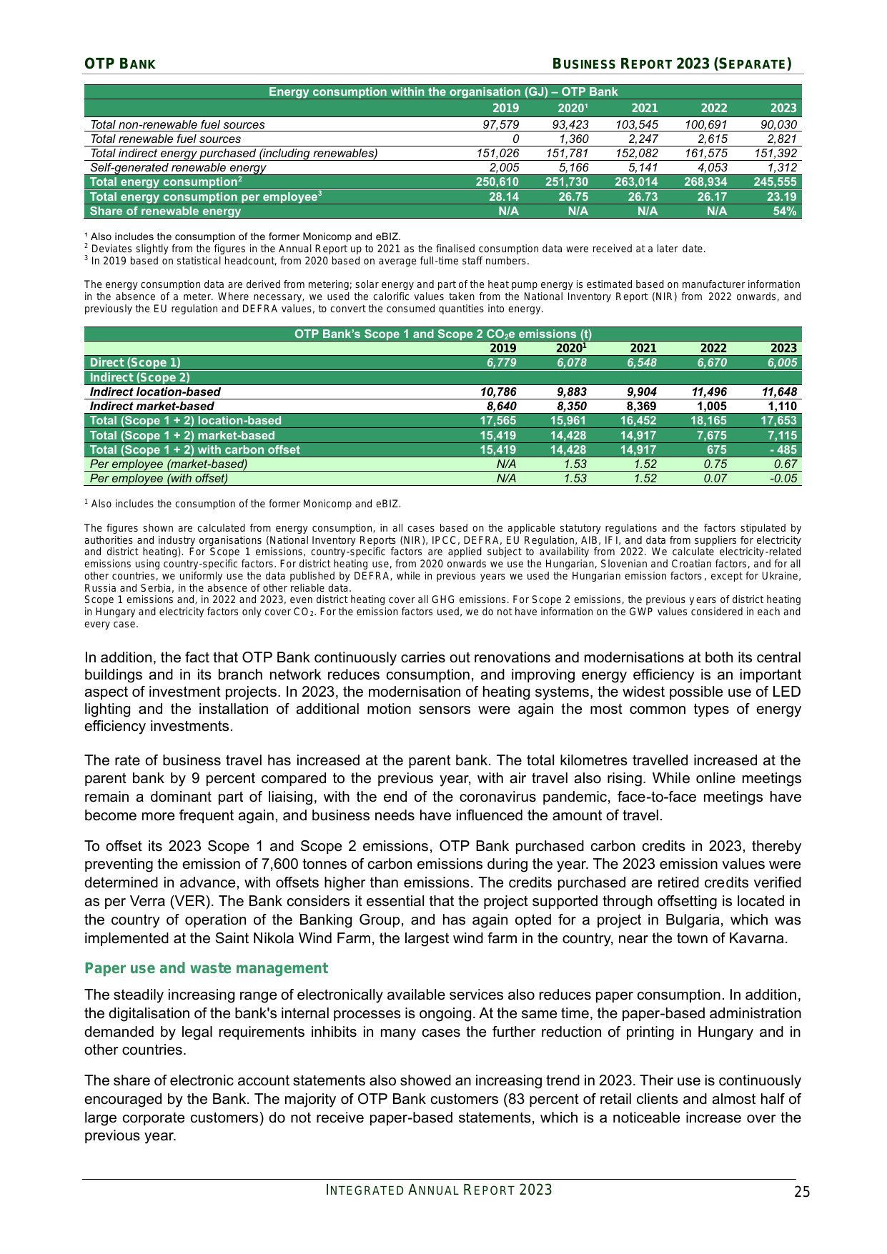 Emissions data extracted from page 25