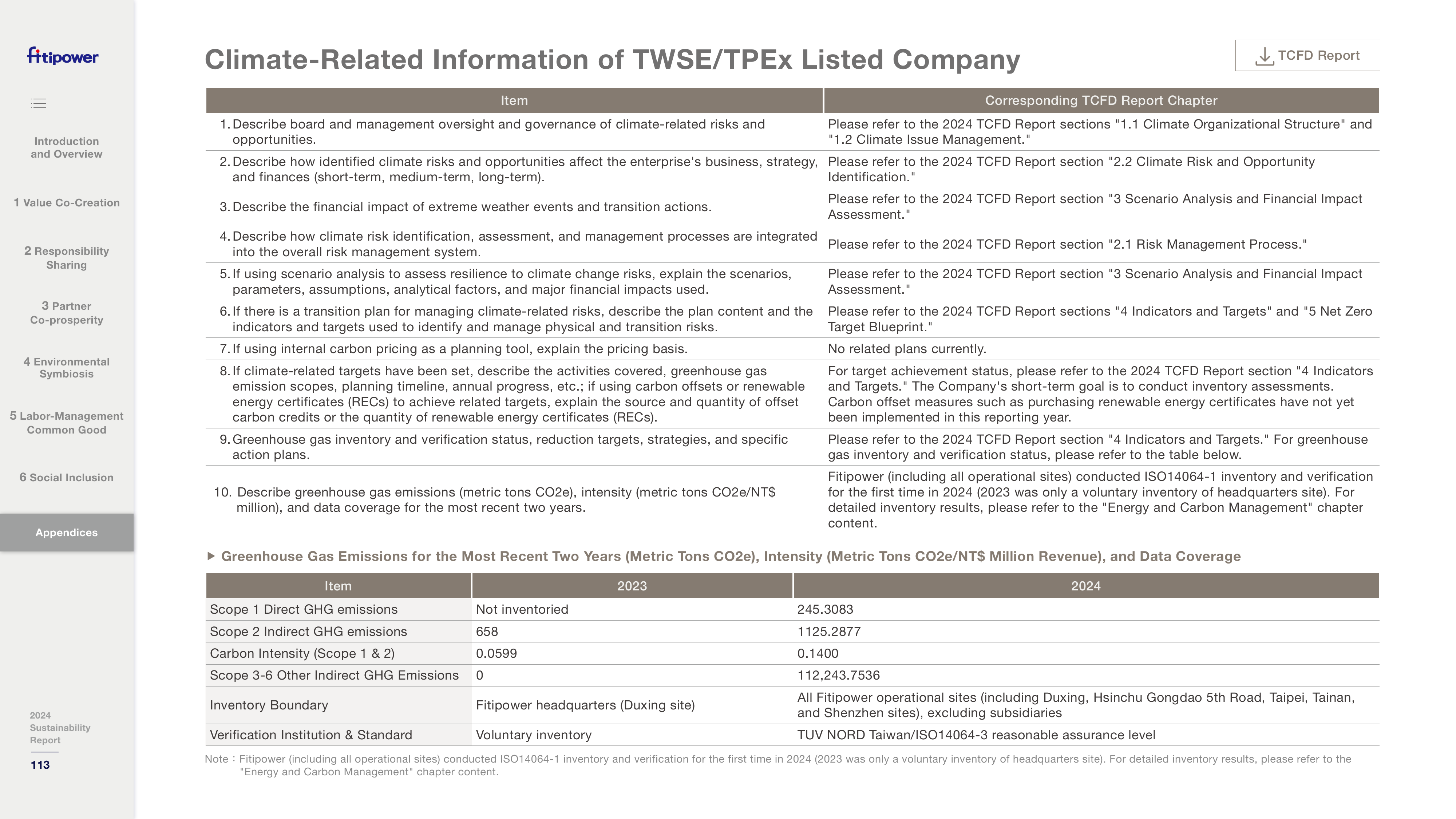 Emissions data extracted from page 114