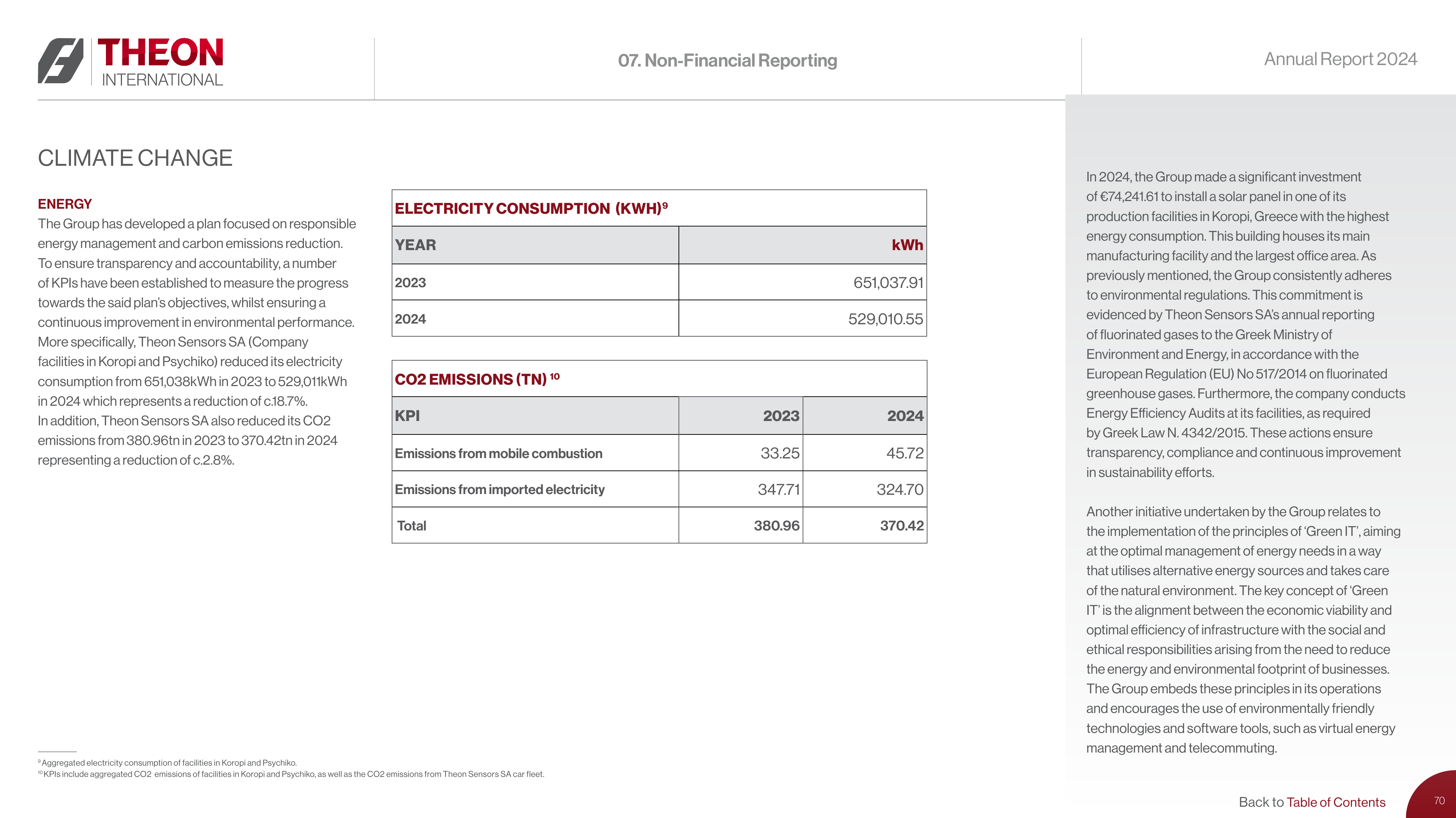 Emissions data extracted from page 70