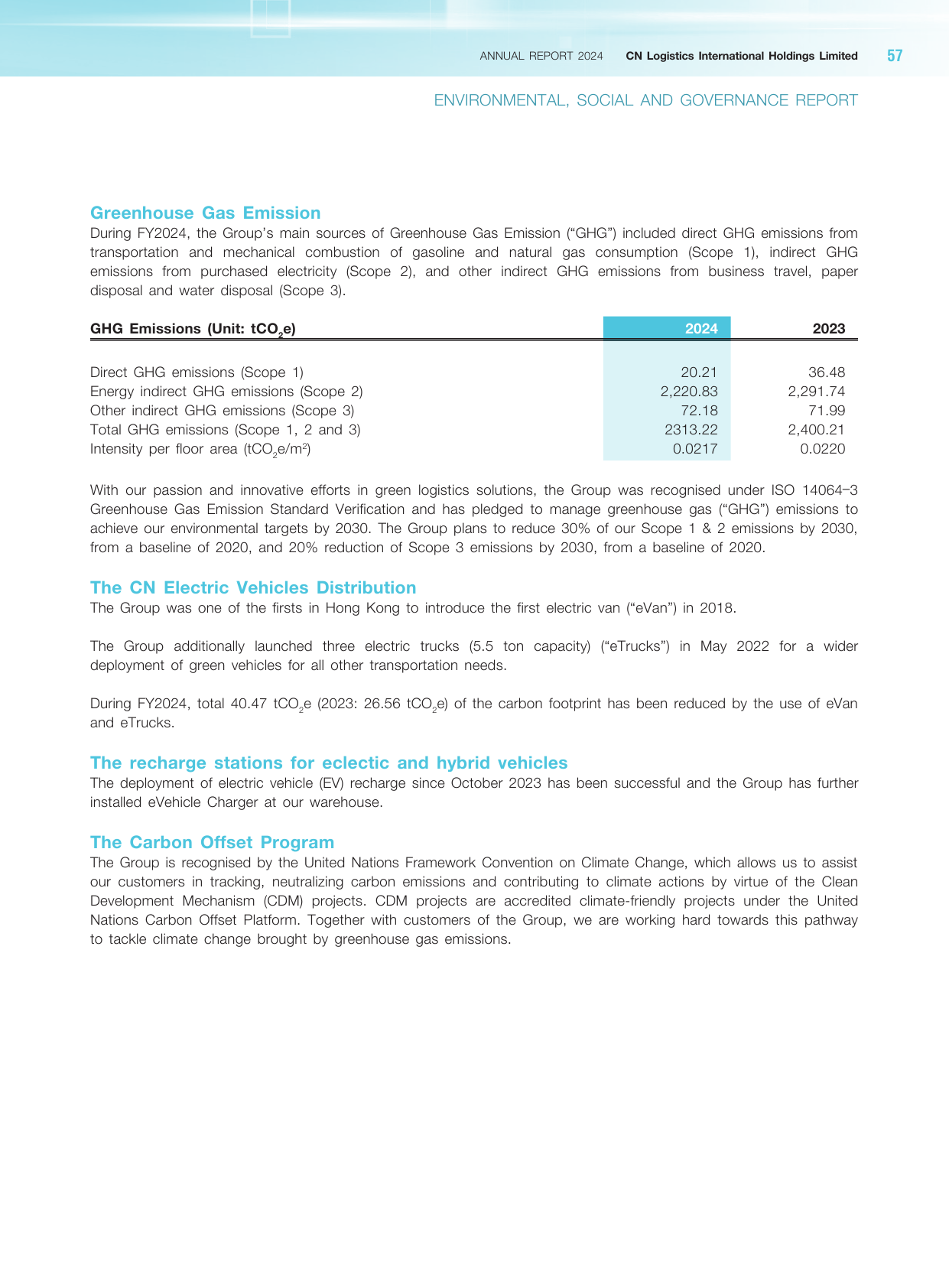 Emissions data extracted from page 58