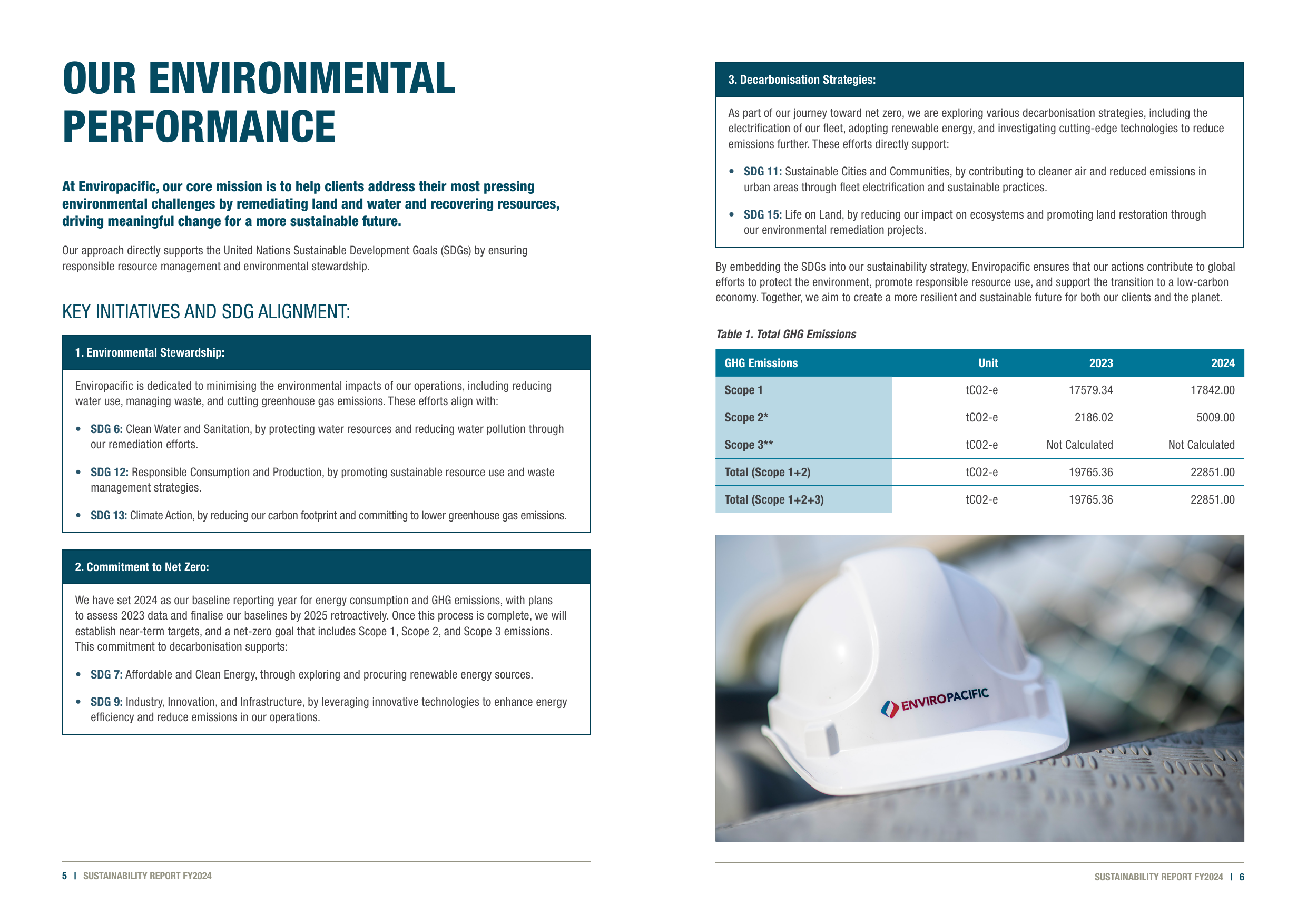 Emissions data extracted from page 5