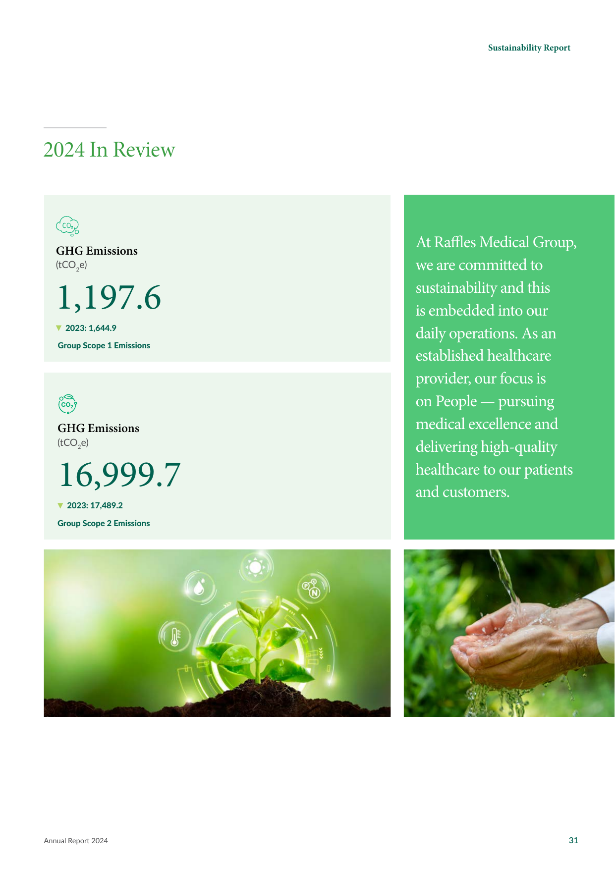 Emissions data extracted from page 33