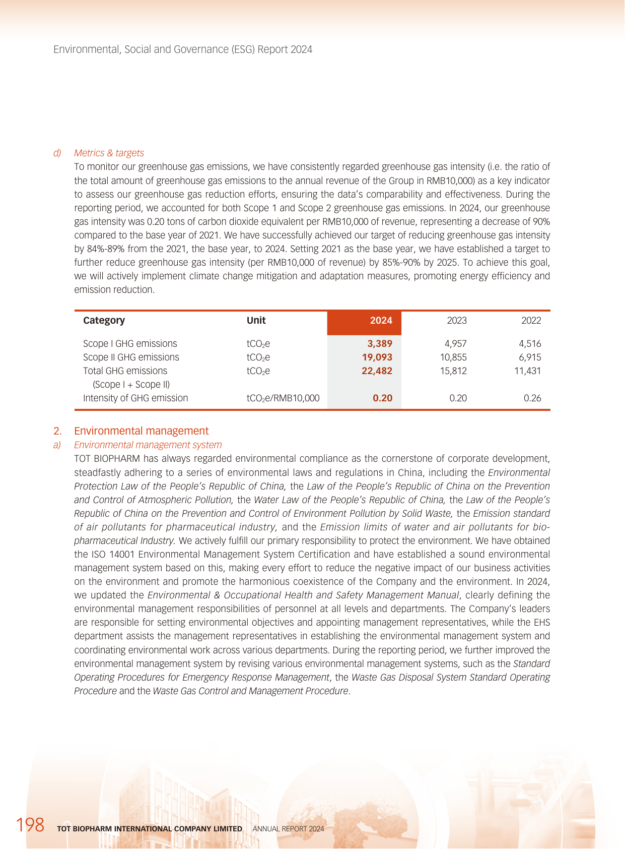 Emissions data extracted from page 199