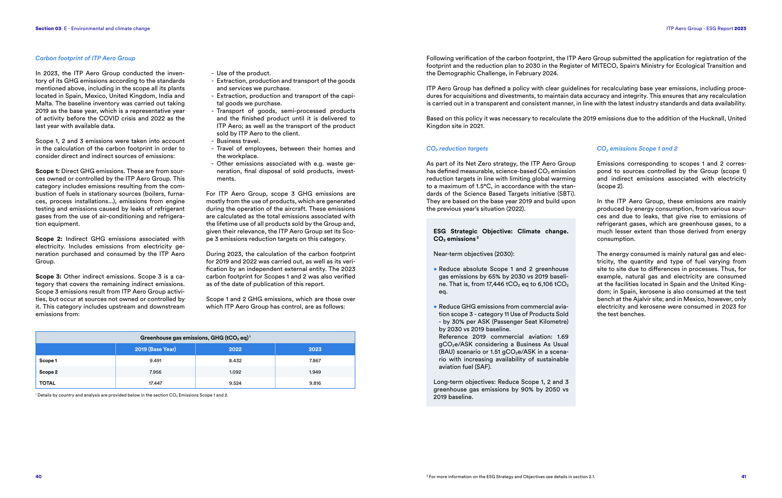 Emissions data extracted from page 21