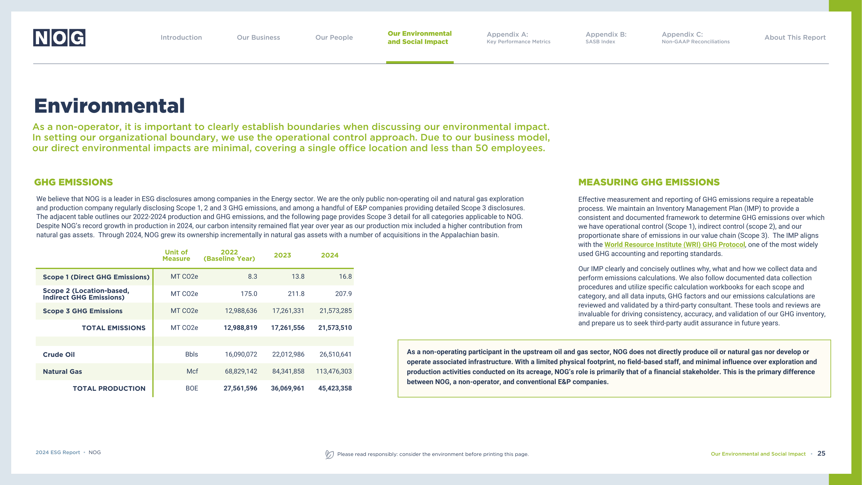 Emissions data extracted from page 25
