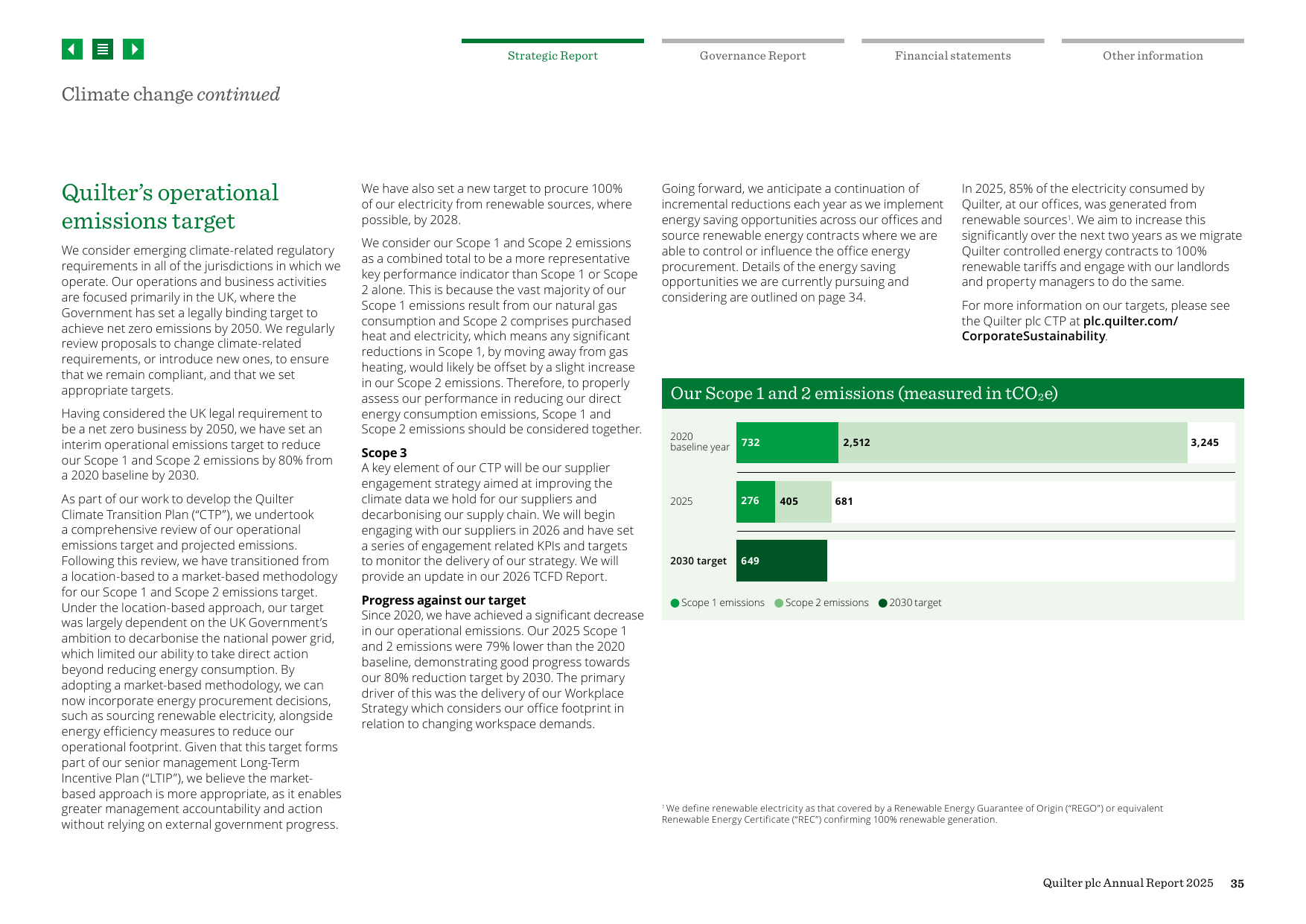 Emissions data extracted from page 37