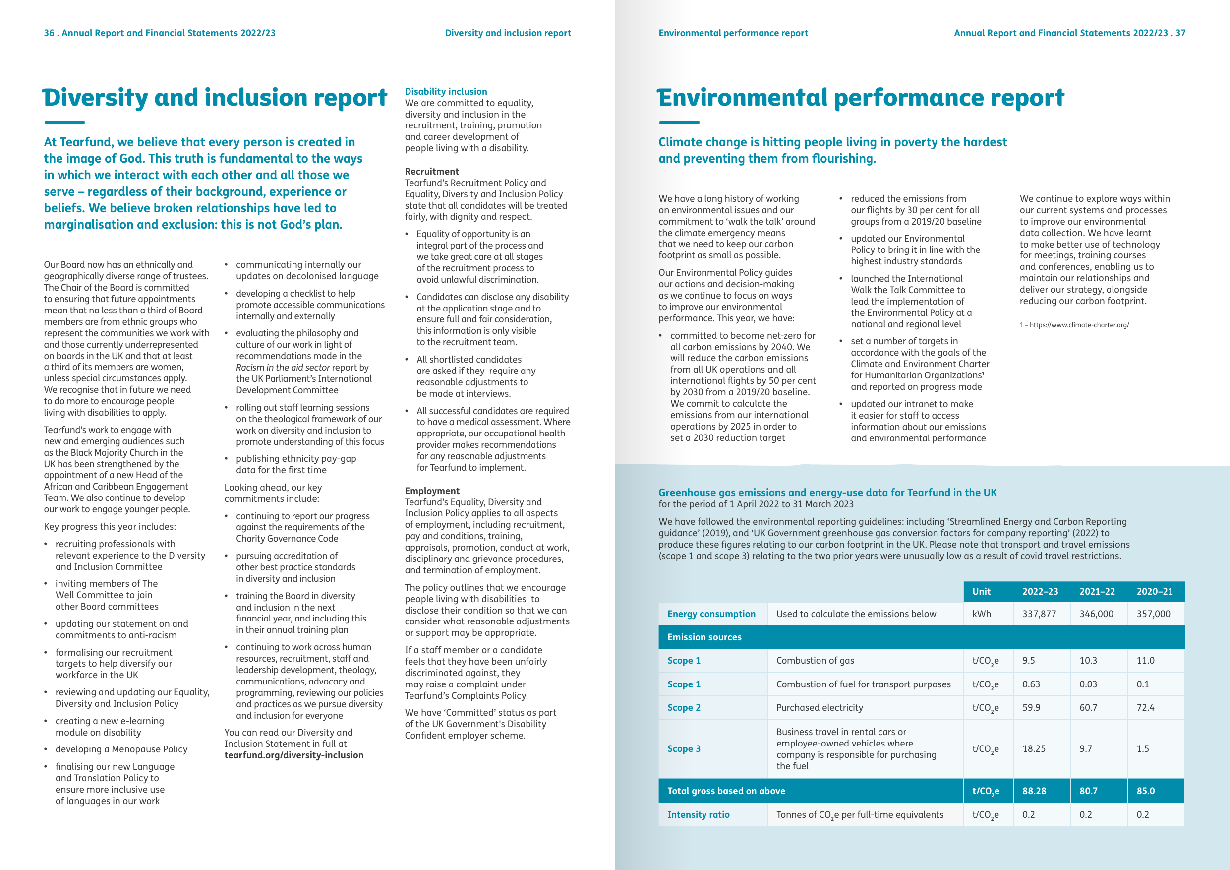Emissions data extracted from page 20