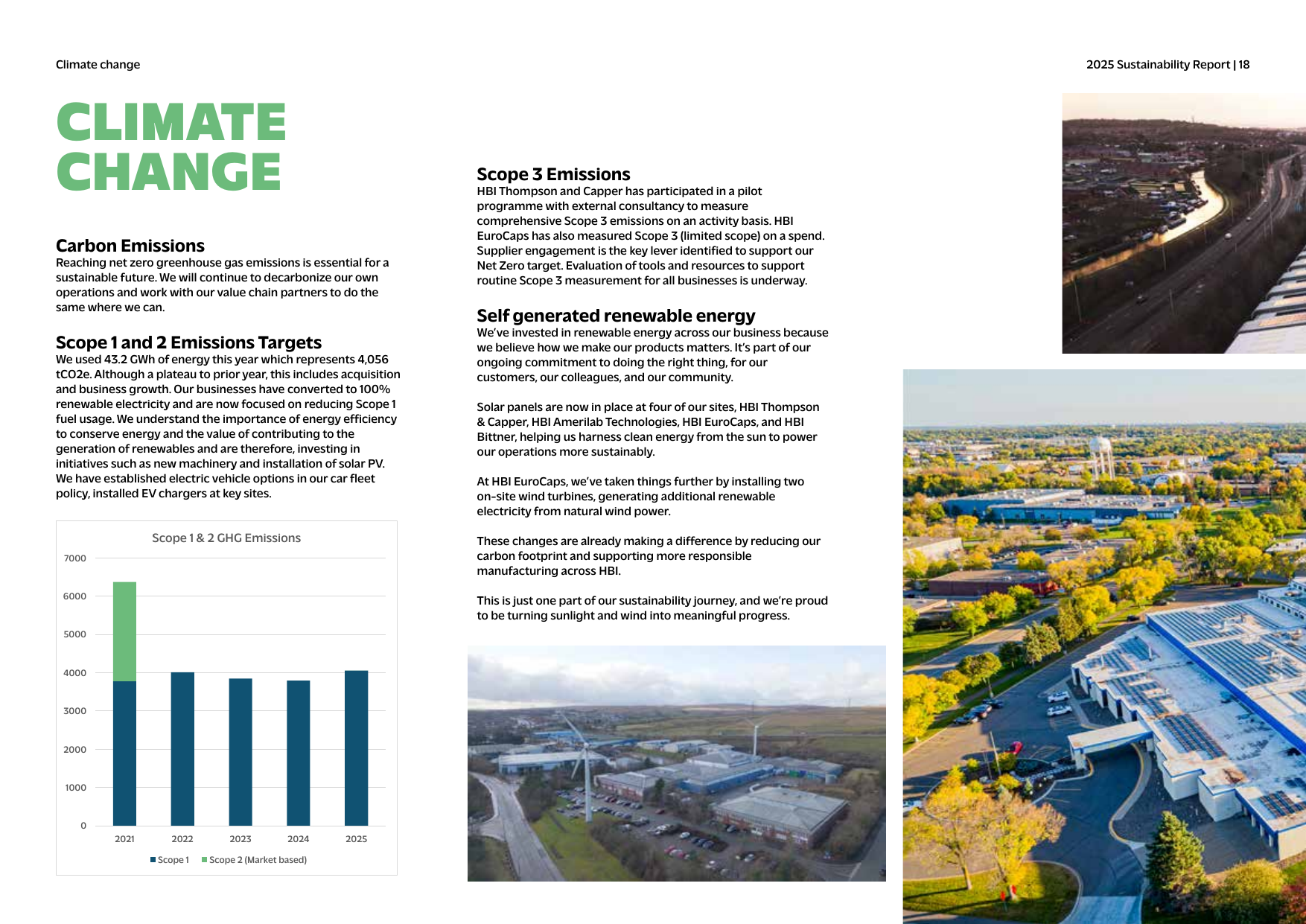 Emissions data extracted from page 18