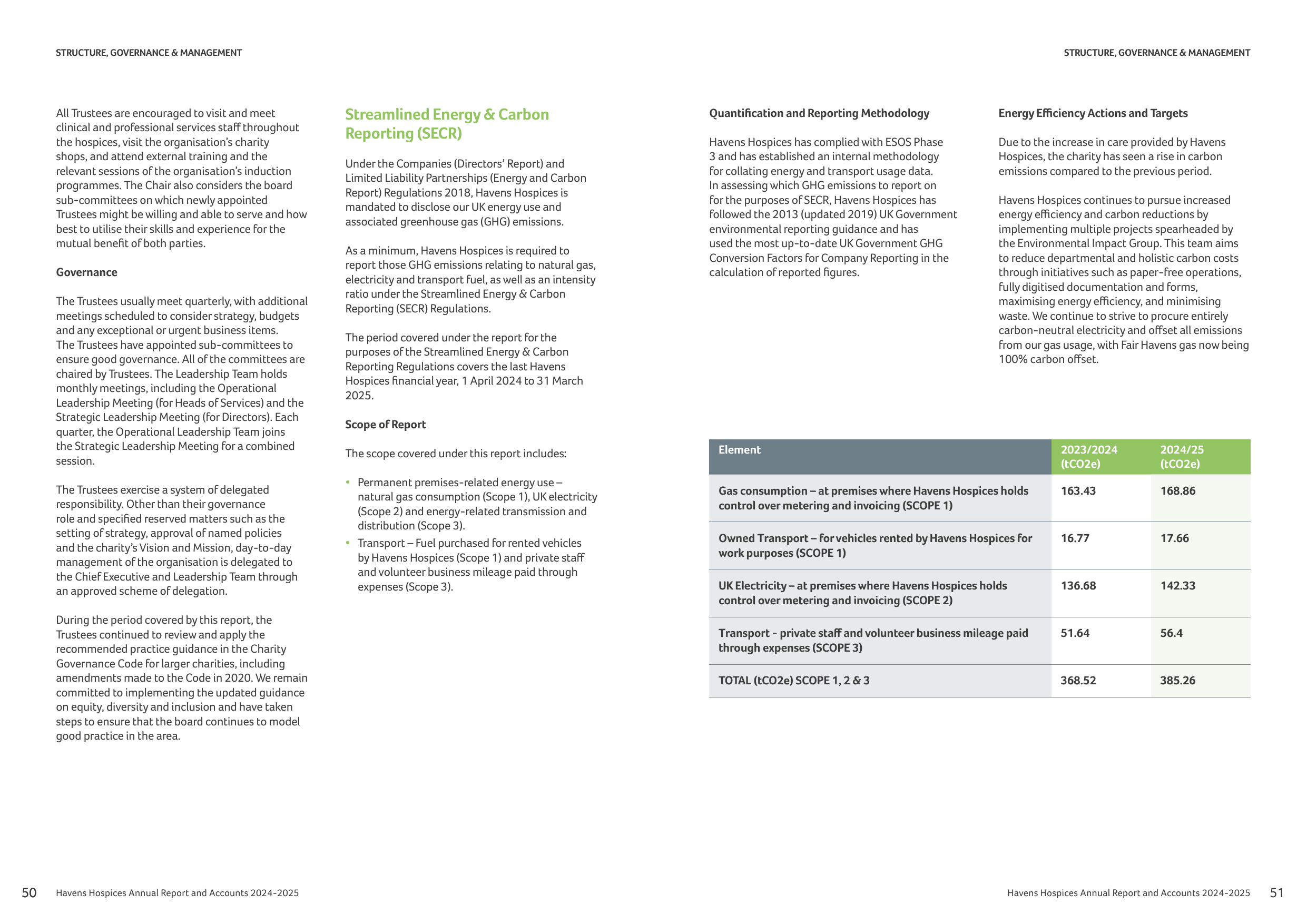 Emissions data extracted from page 26