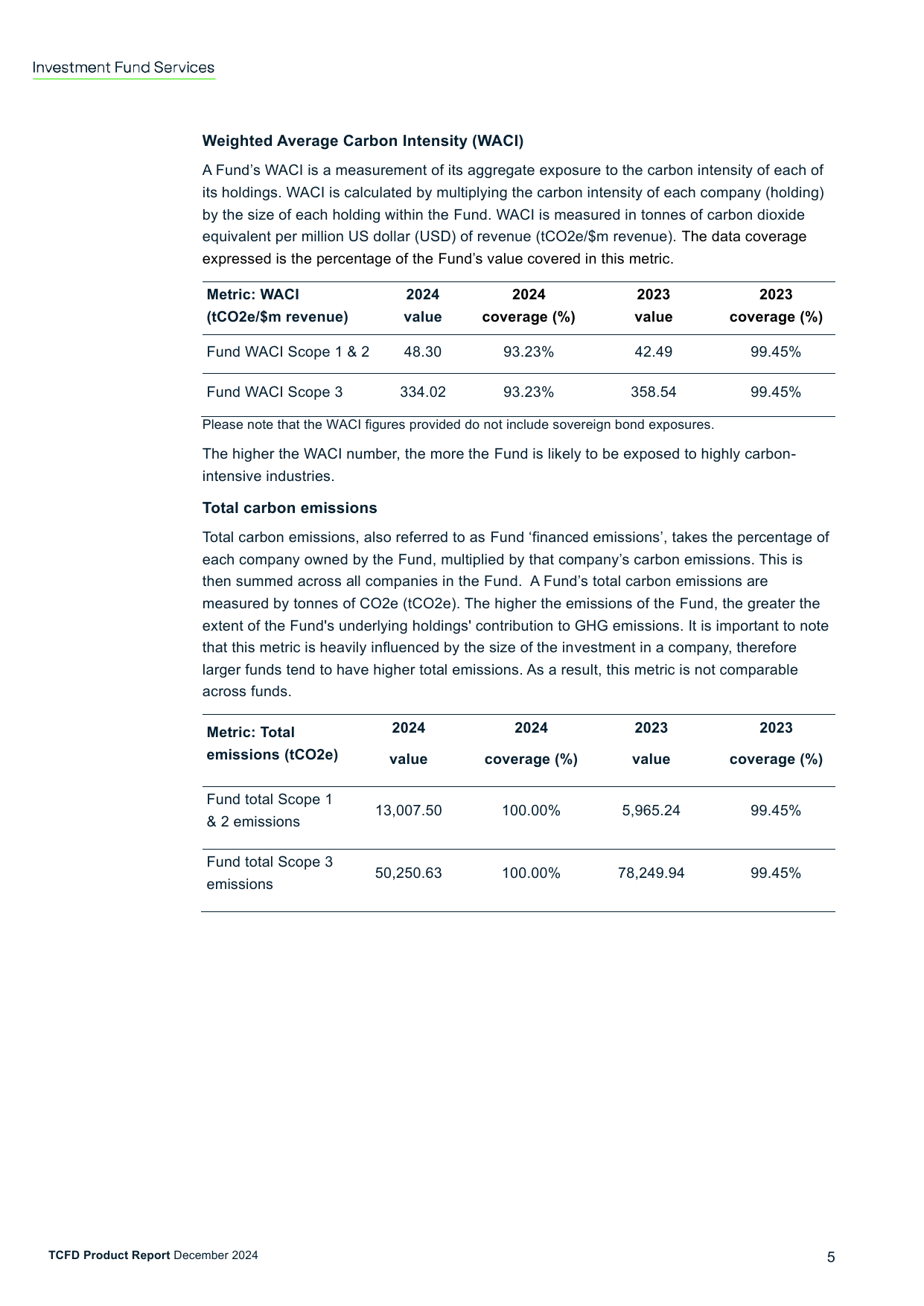 Emissions data extracted from page 6