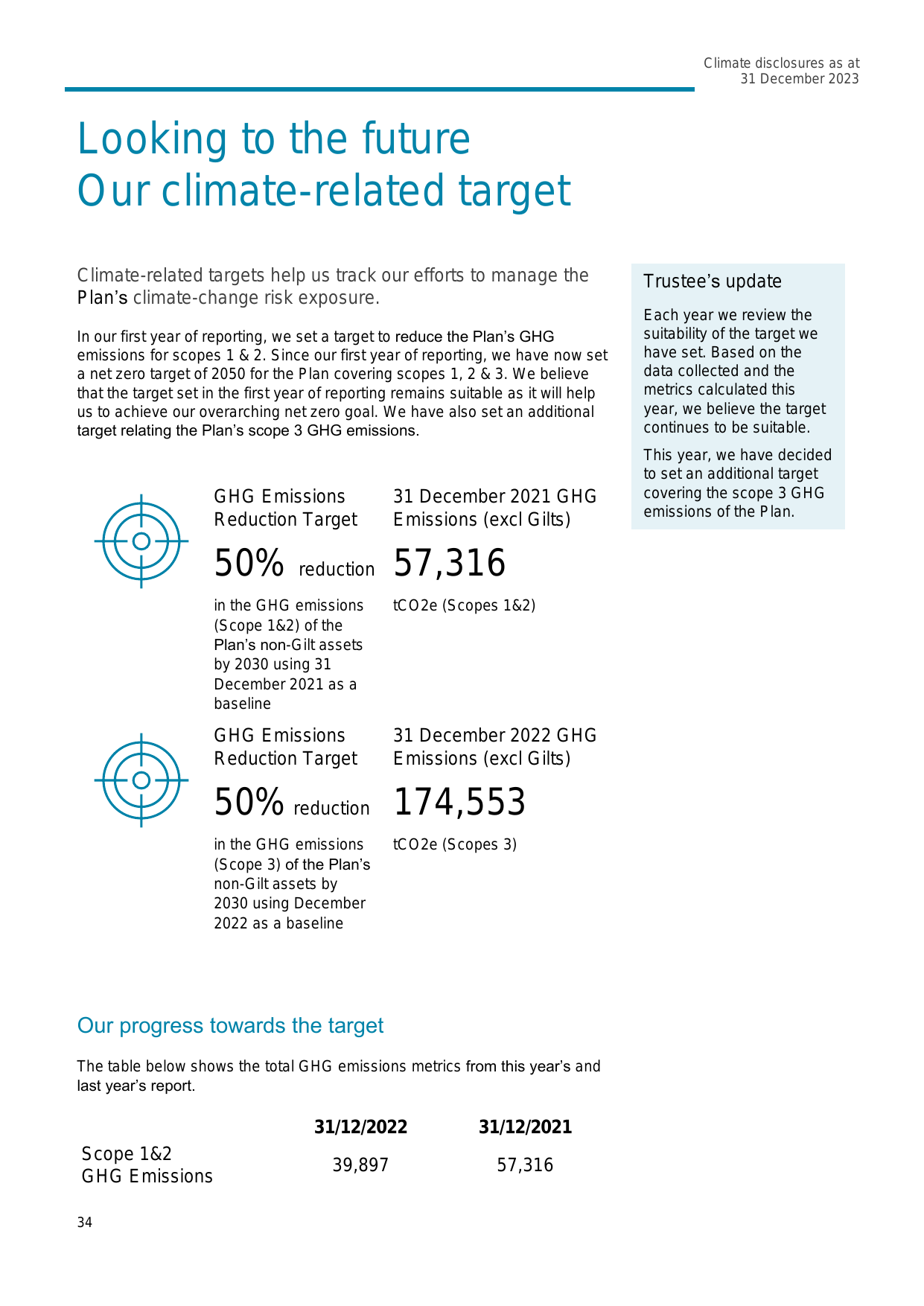 Emissions data extracted from page 34