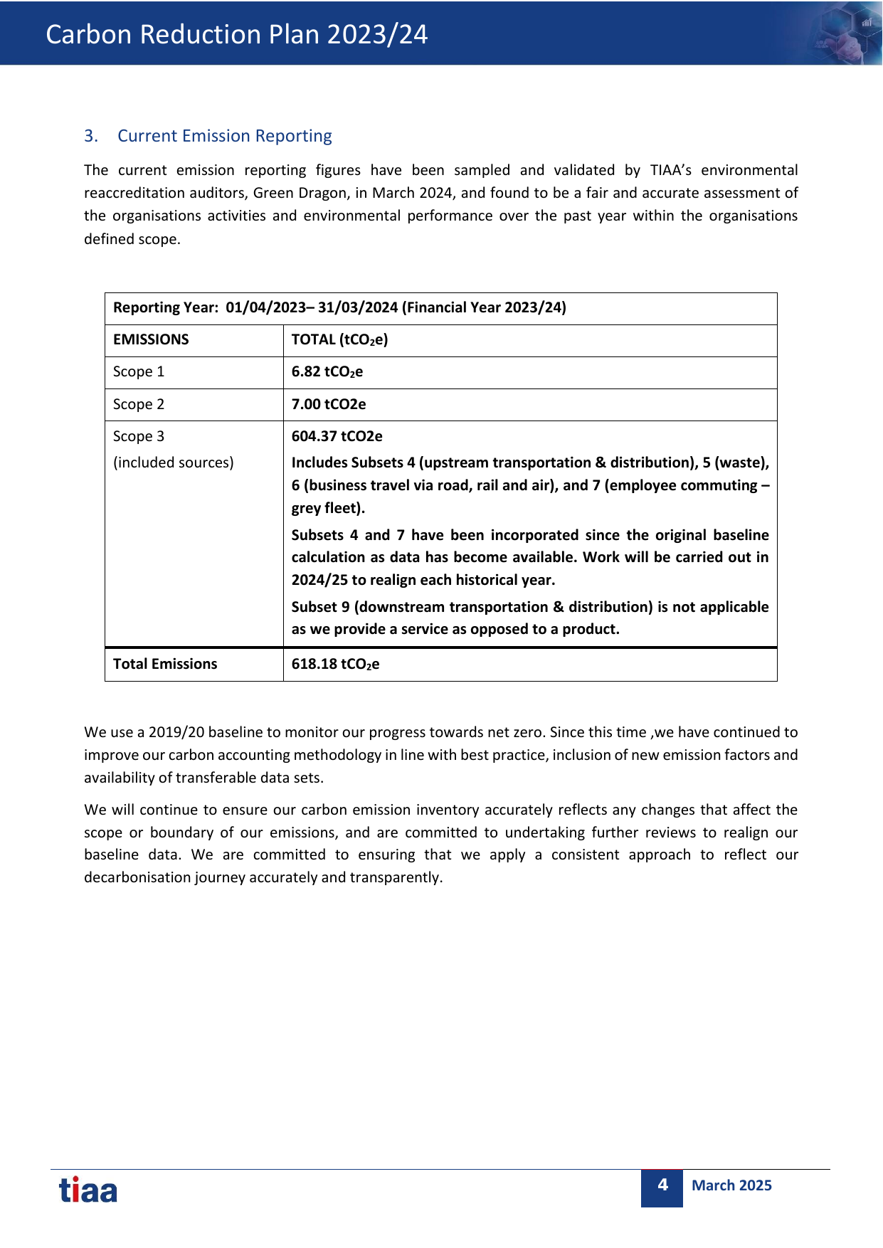Emissions data extracted from page 4