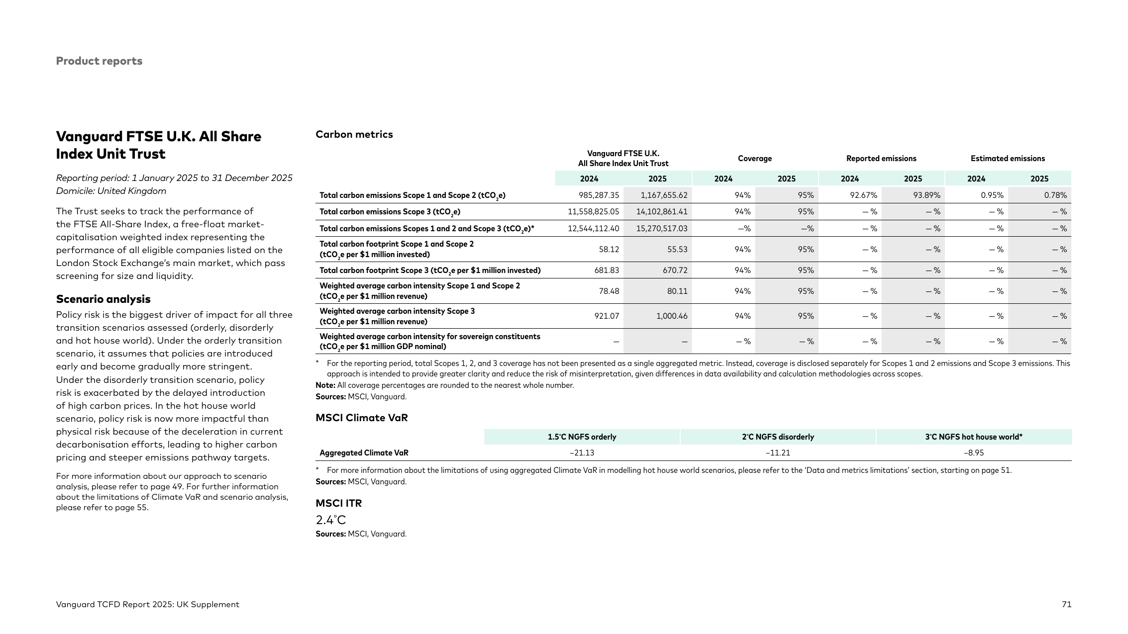 Emissions data extracted from page 71