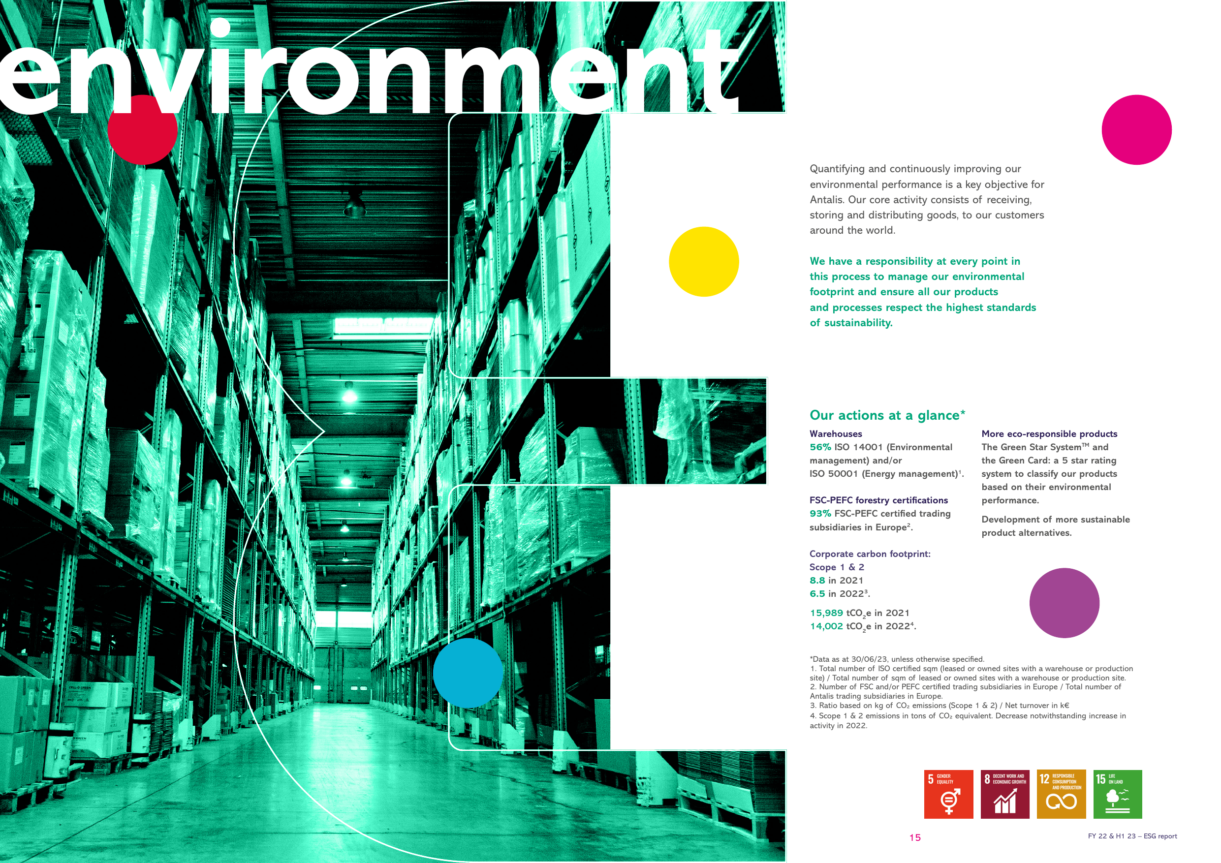 Emissions data extracted from page 8