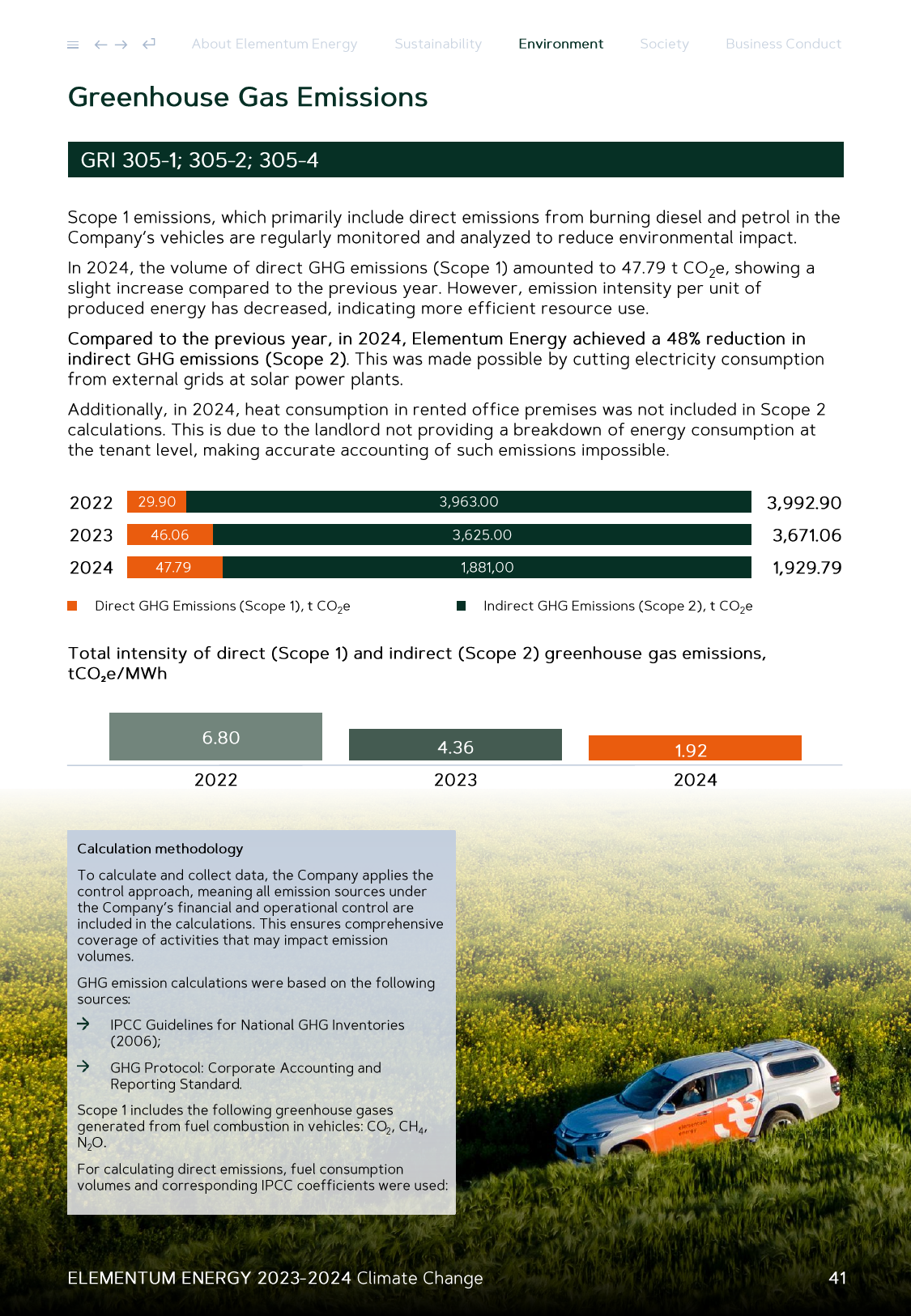 Emissions data extracted from page 41
