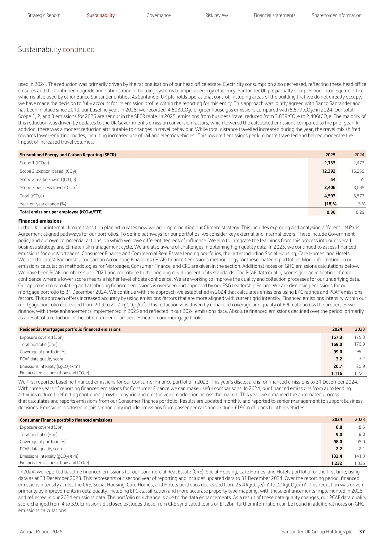 Emissions data extracted from page 38
